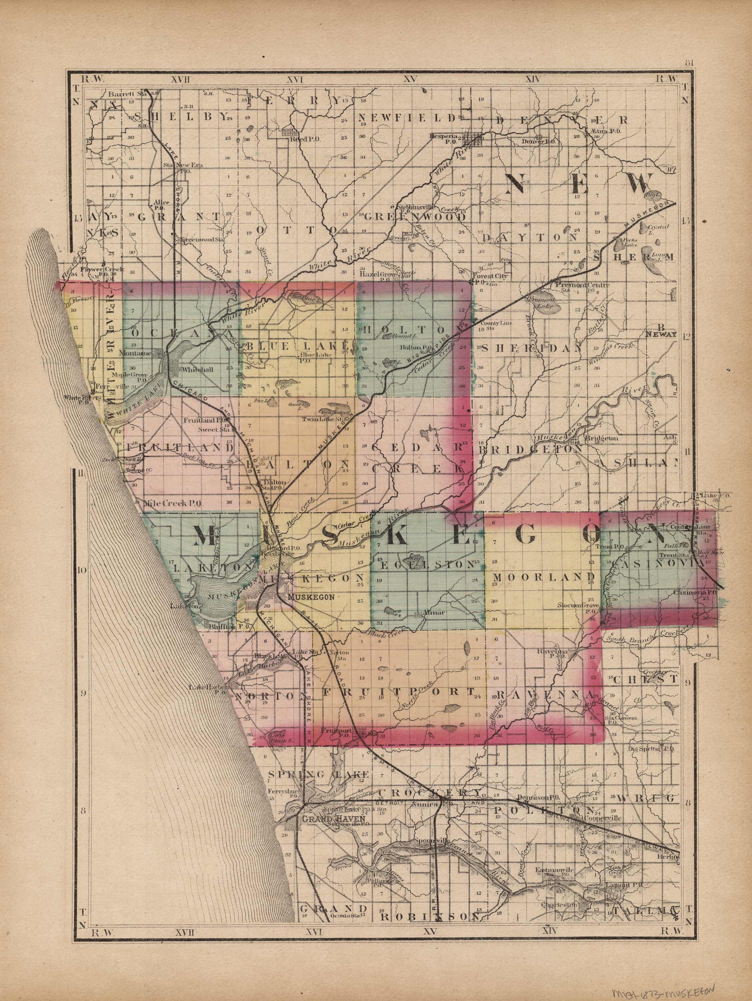 Muskegon County Muskegon County