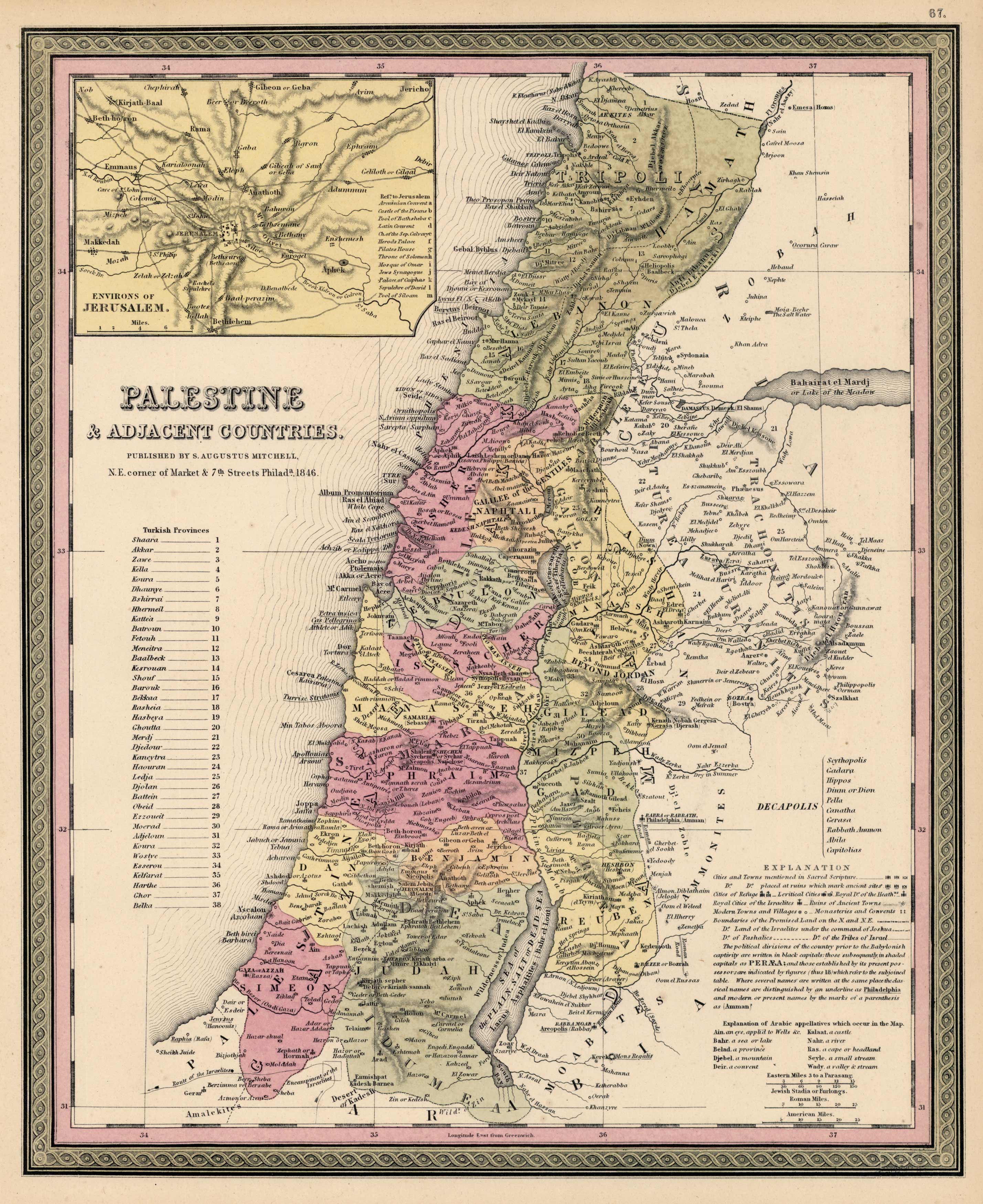 Palestine and Ajacent Countries