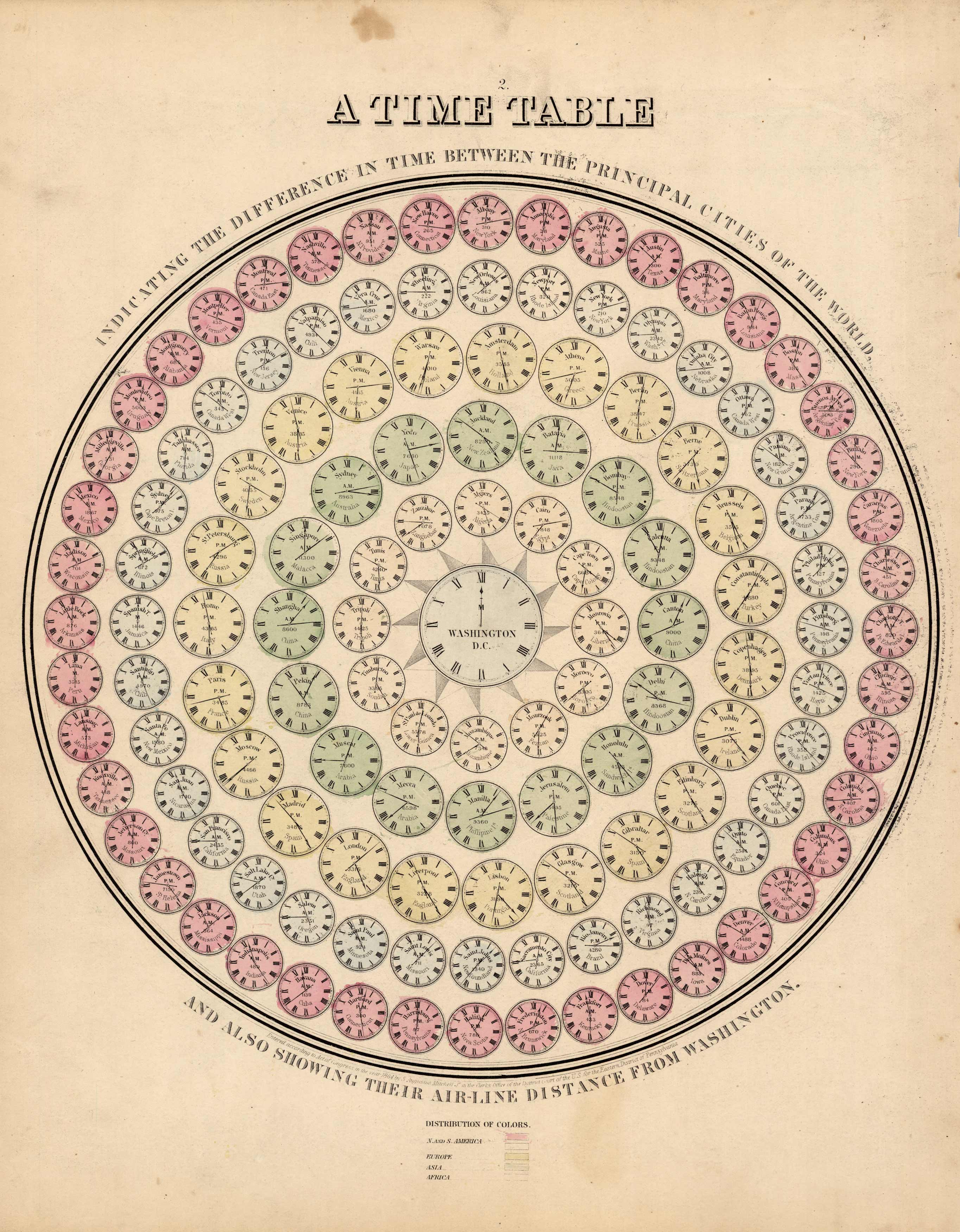 A Time Table. Indicating the Difference in Time Between the Principal Cities of the World. A Time Table. Indicating the Difference in Time Between the Principal Cities of the World.