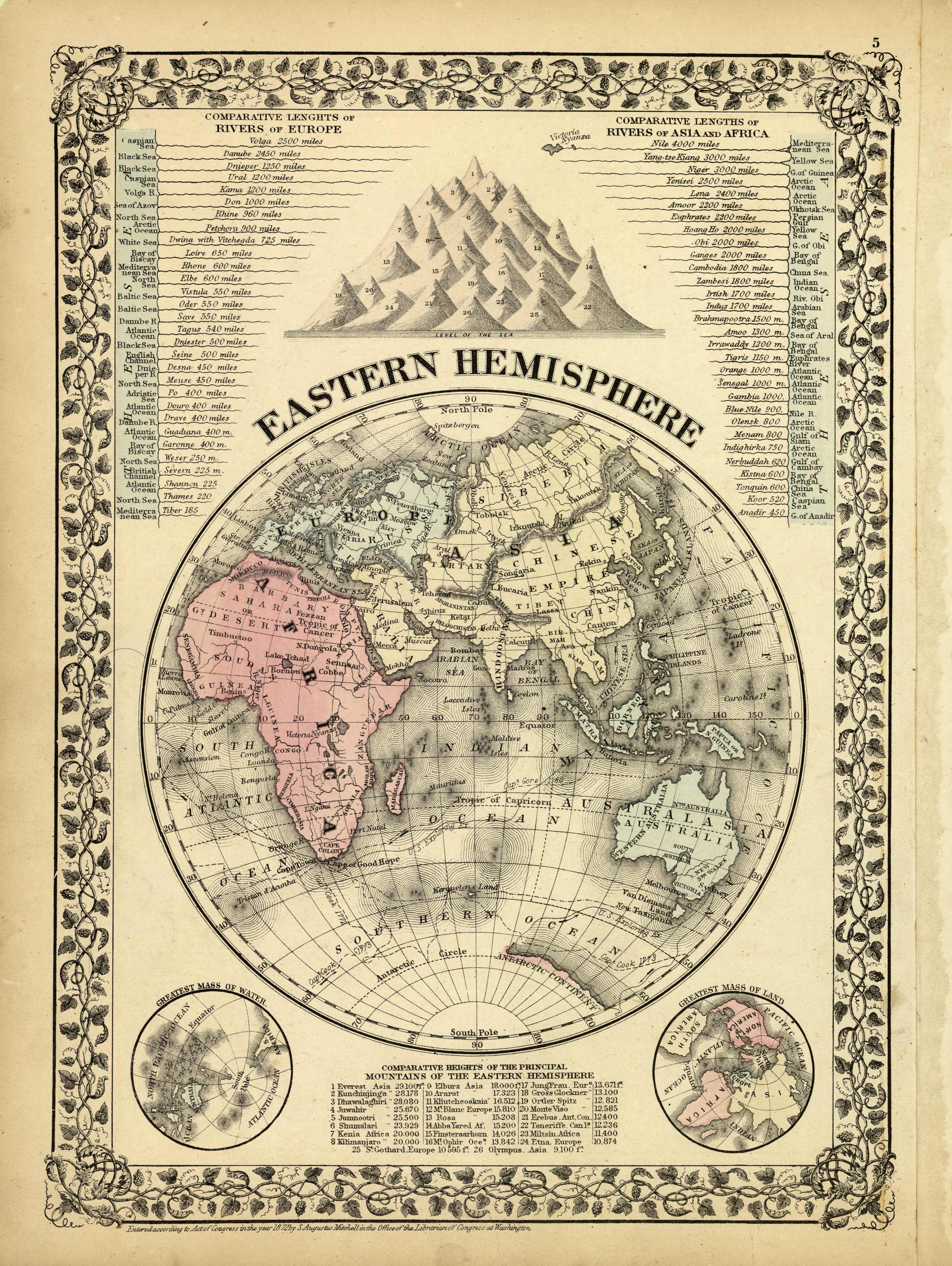 Eastern Hemisphere