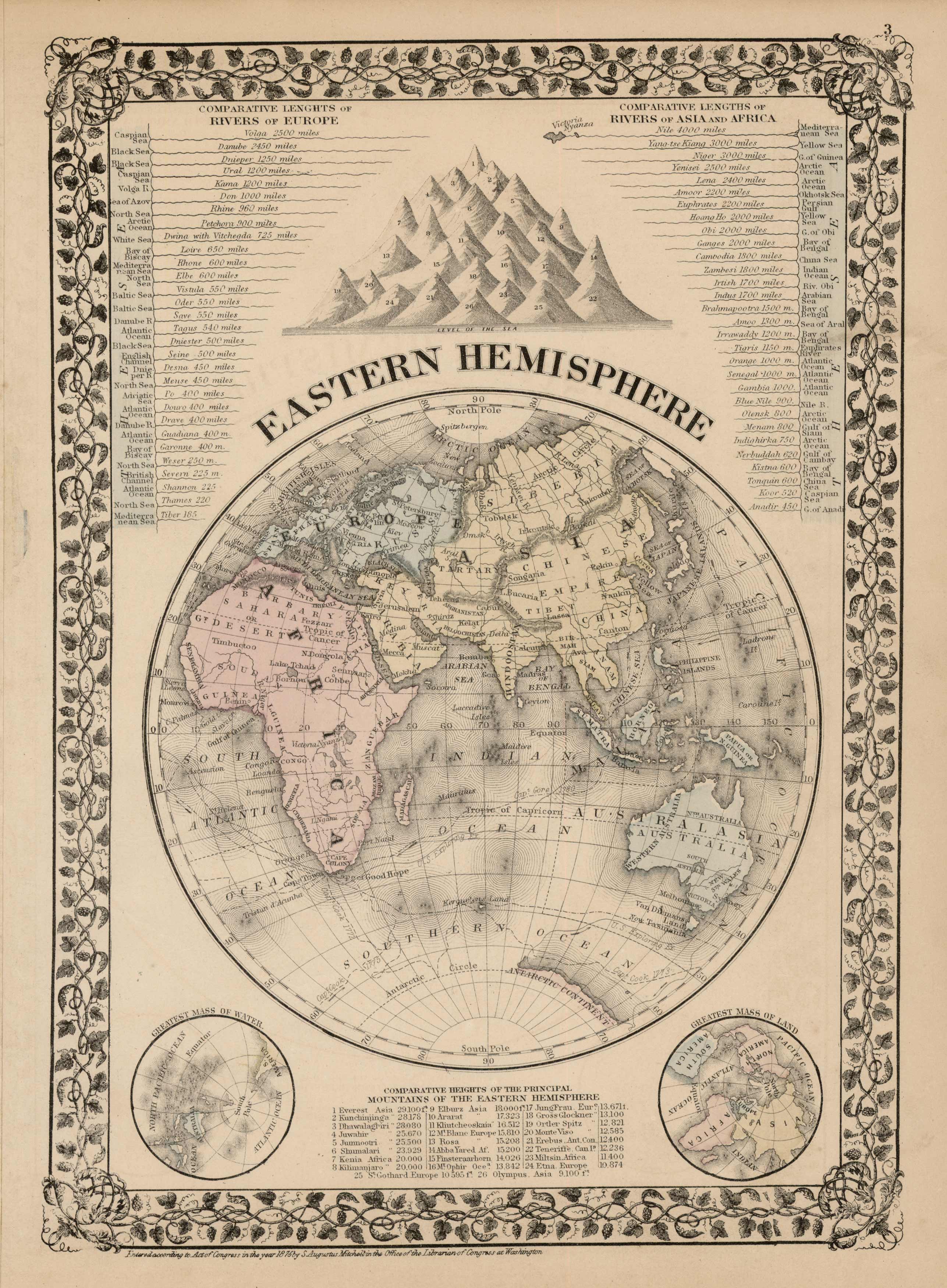 Eastern Hemisphere