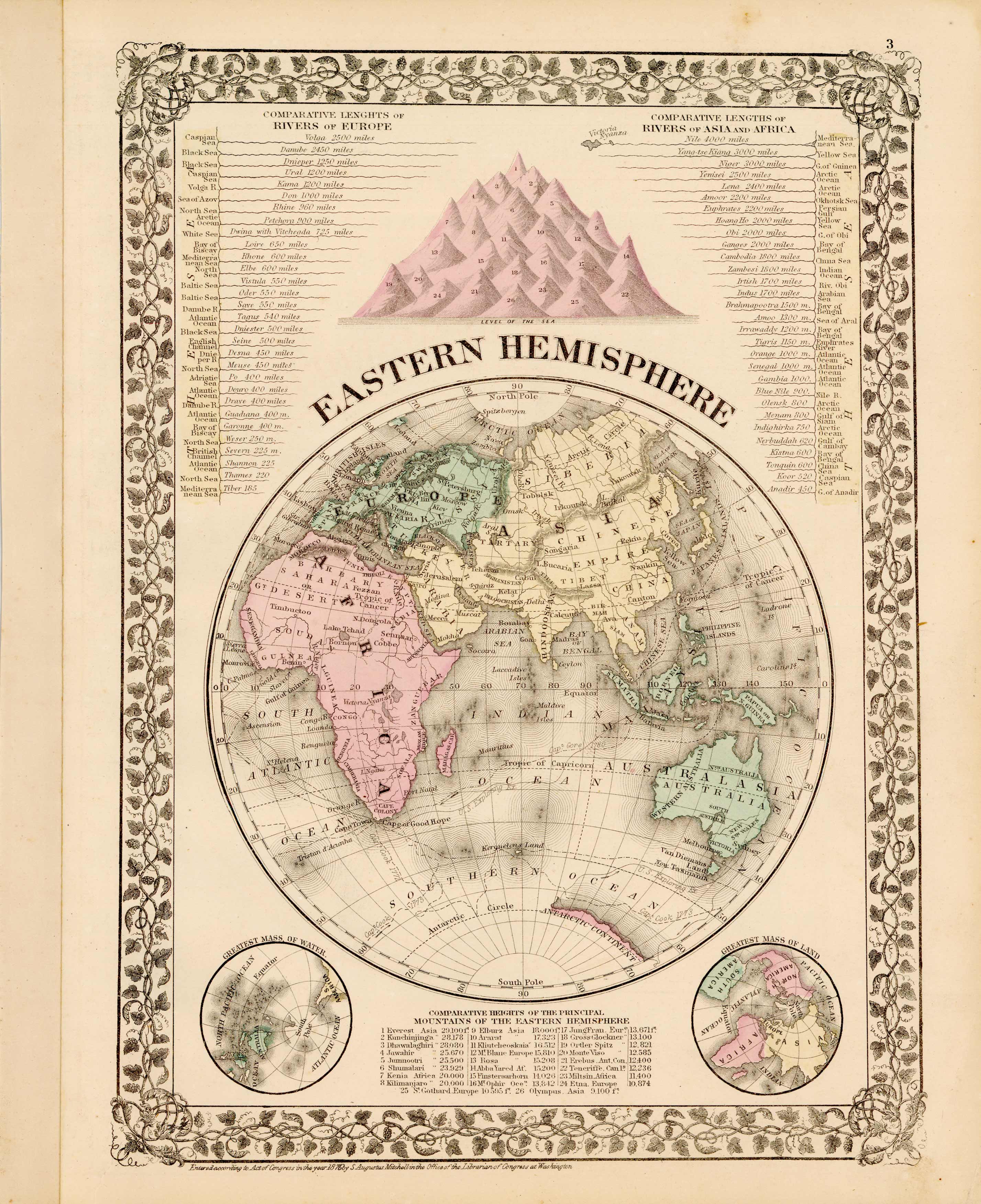 Eastern Hemisphere Eastern Hemisphere