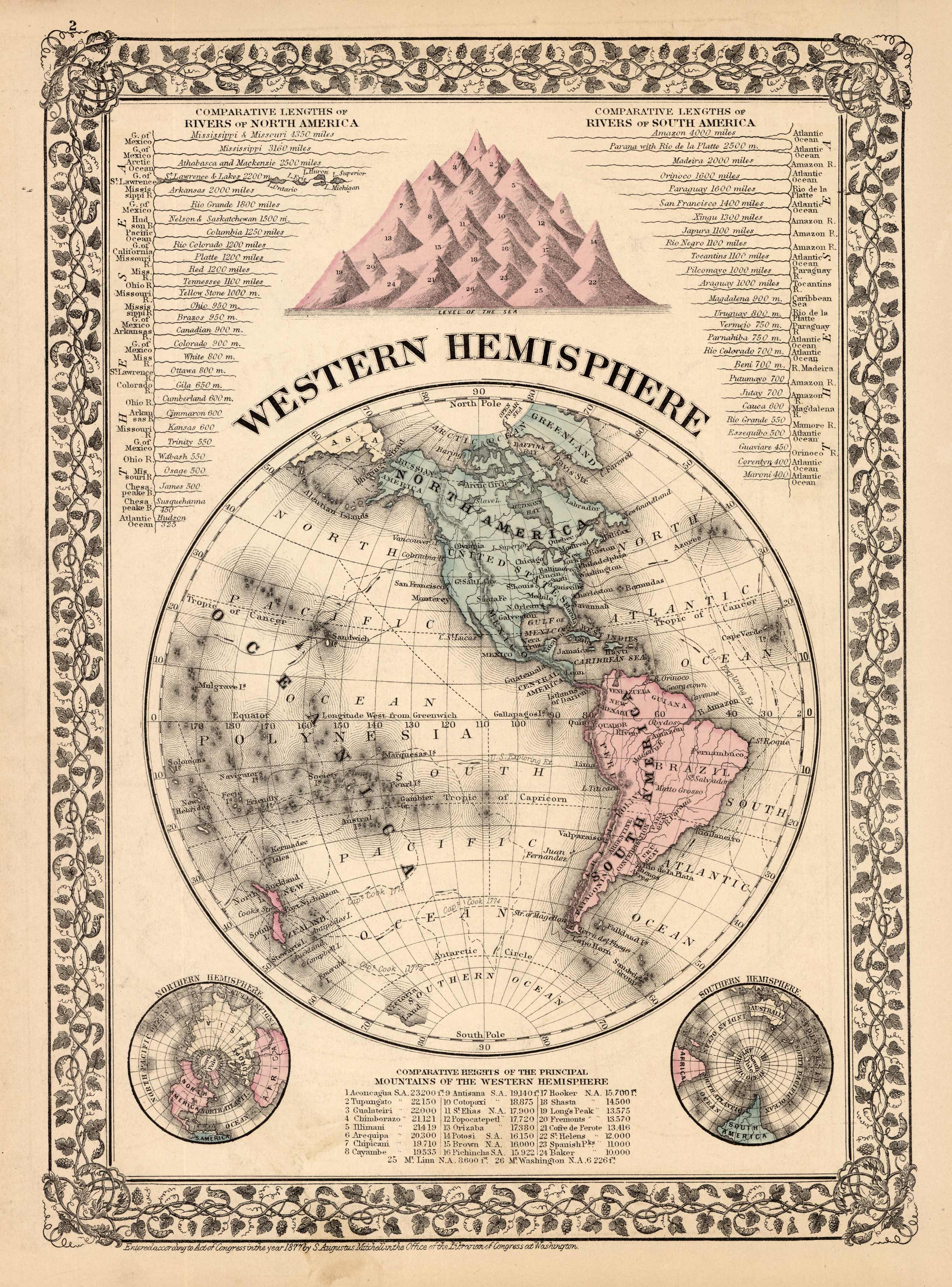 Western Hemisphere