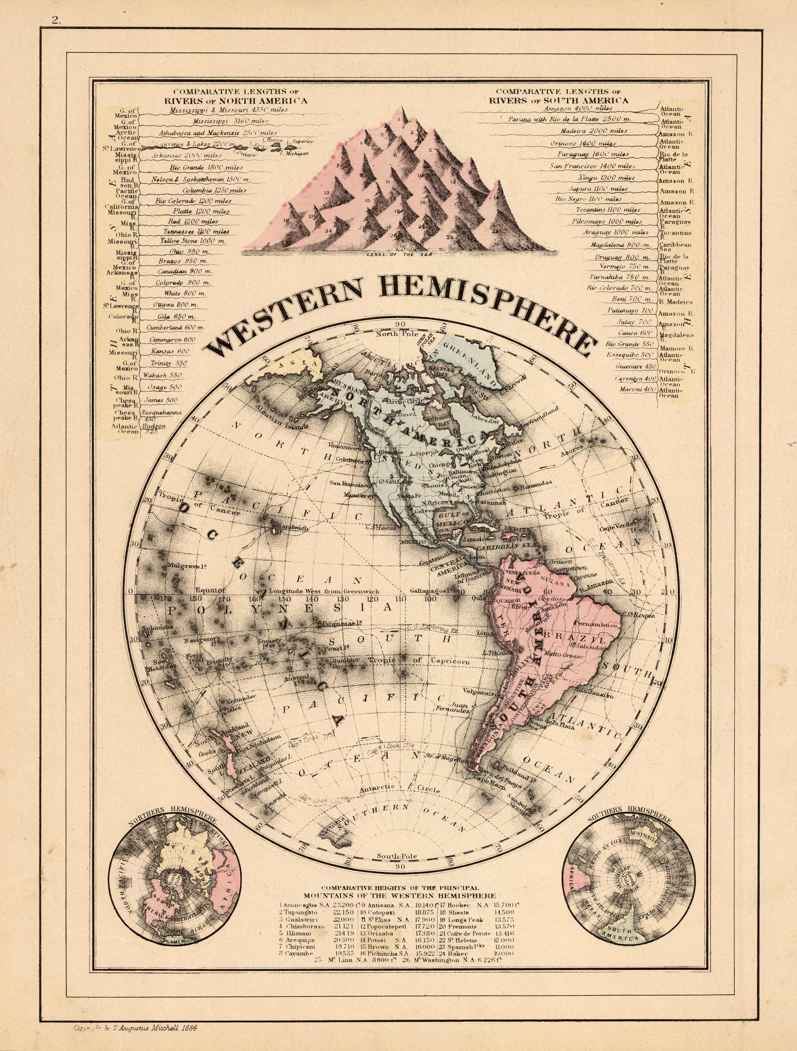 Western Hemisphere