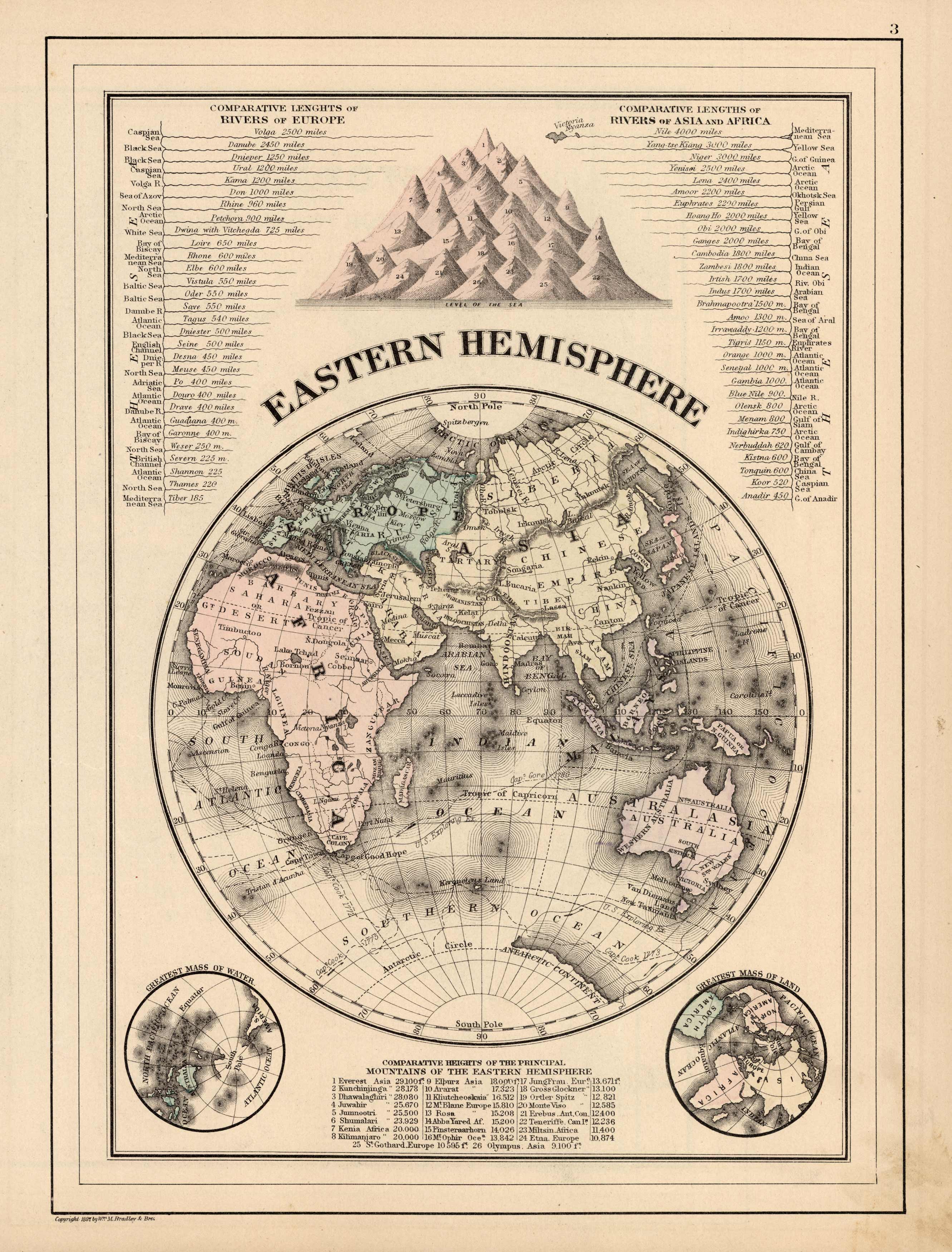 Eastern Hemisphere