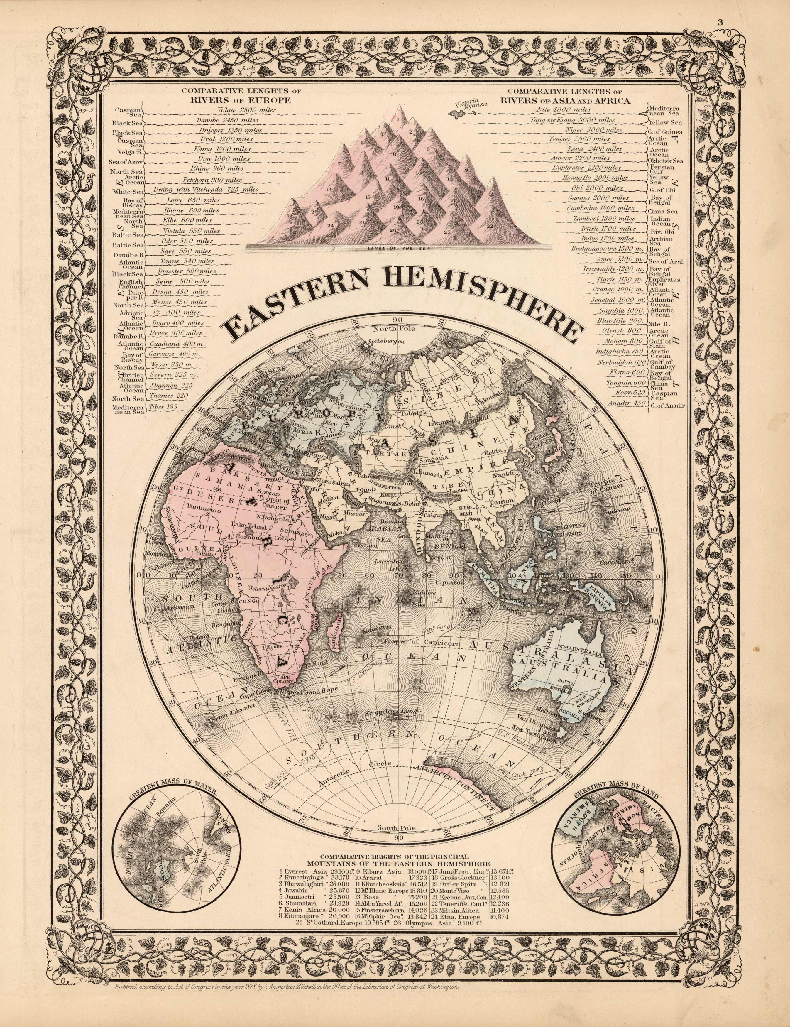 Eastern Hemisphere Eastern Hemisphere