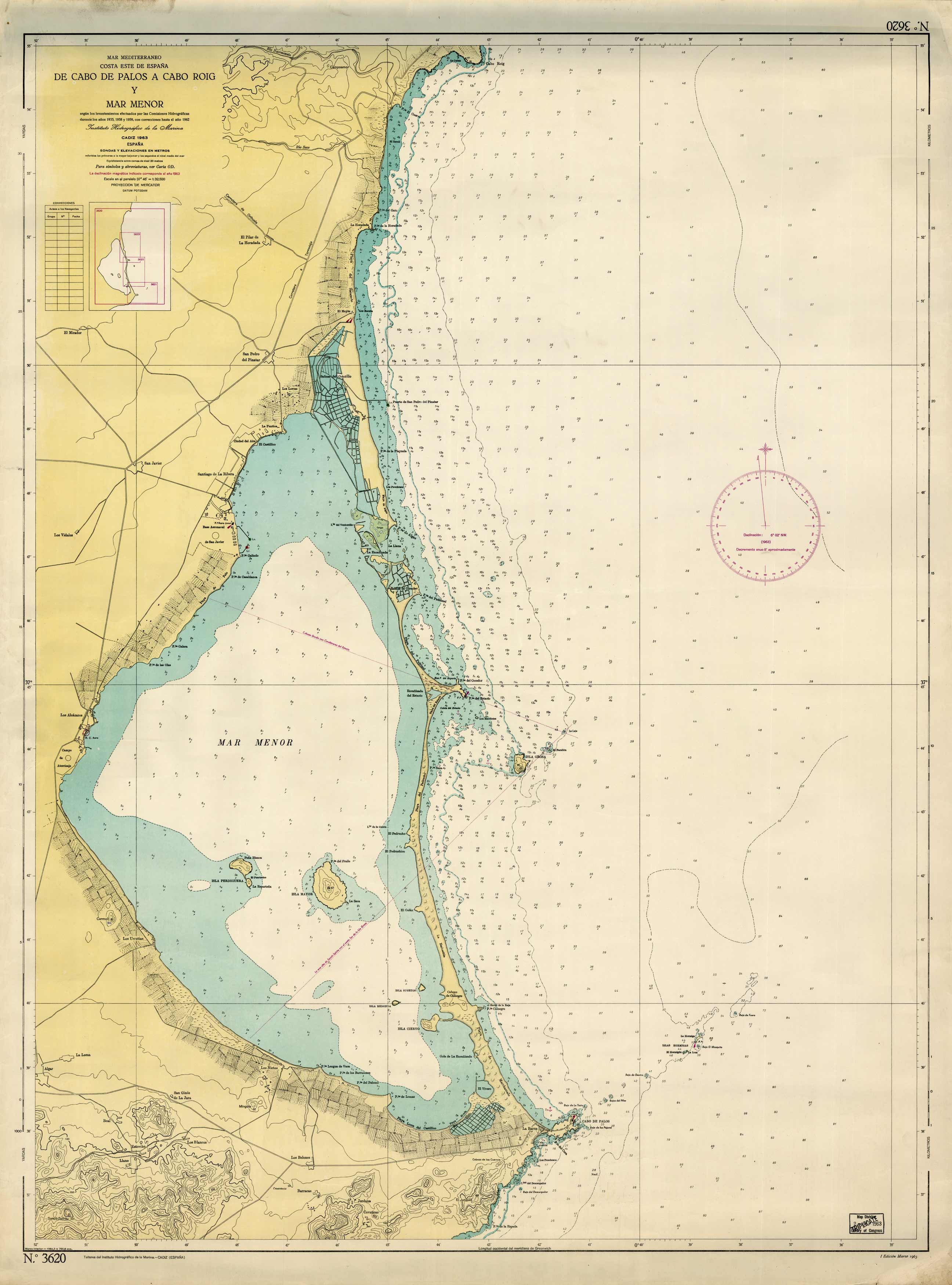 De Cabo de Palos a Cabo Roig y Mar Menor De Cabo de Palos a Cabo Roig y Mar Menor