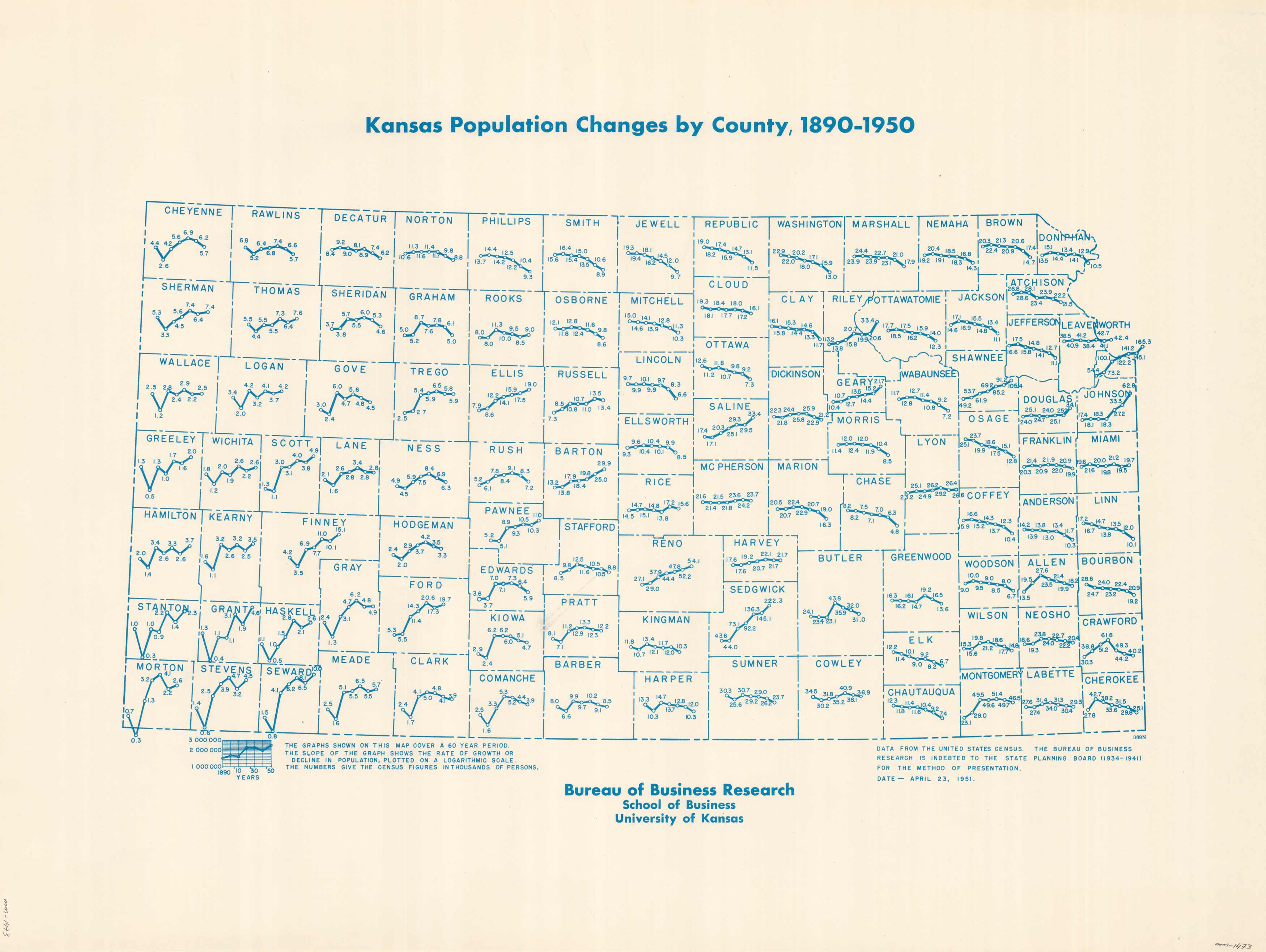 Kansas Population Changes by County Kansas Population Changes by County