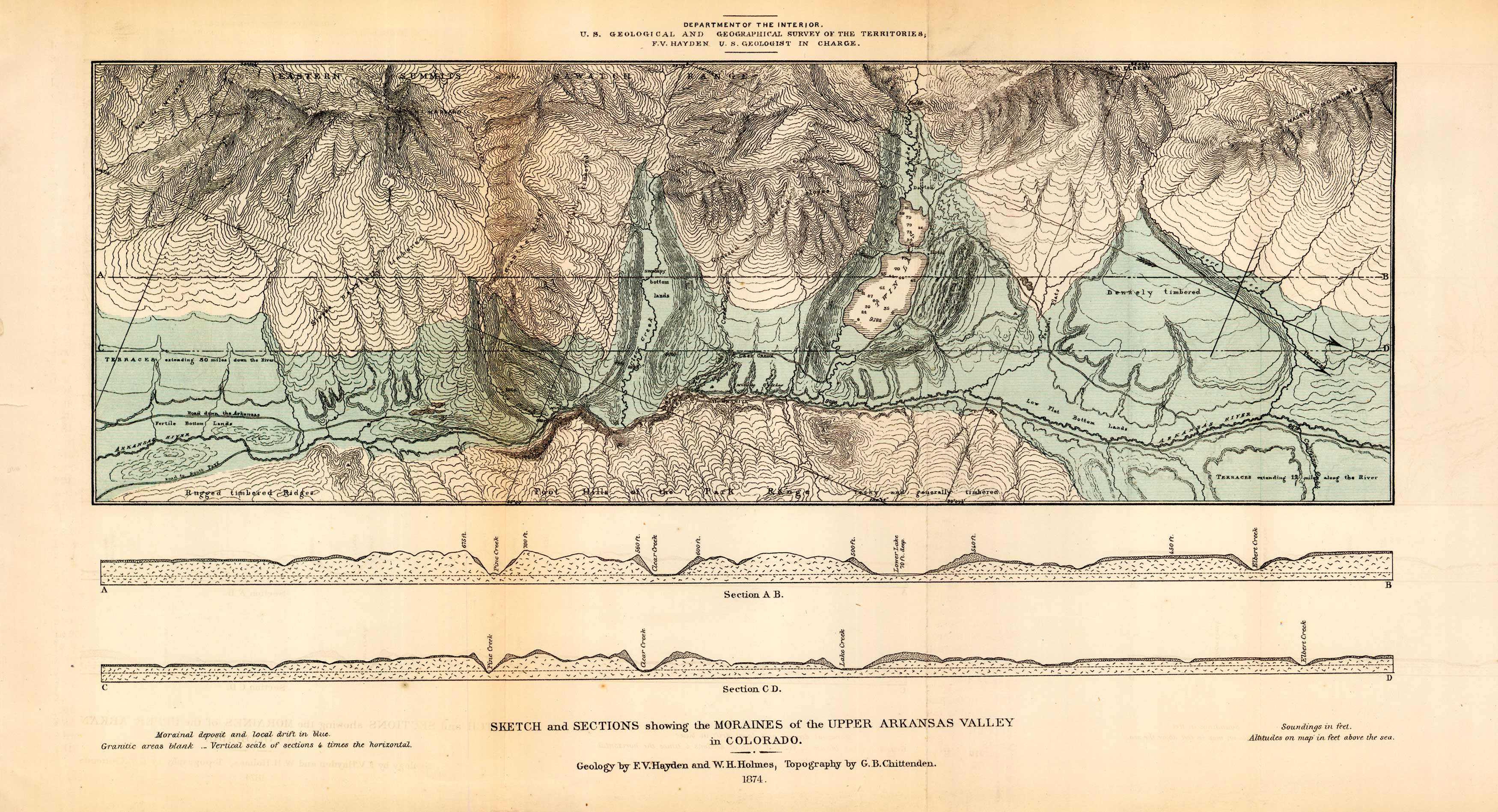 Sketch and Sections showing the Moraines of the Upper Arkansas Valley ...