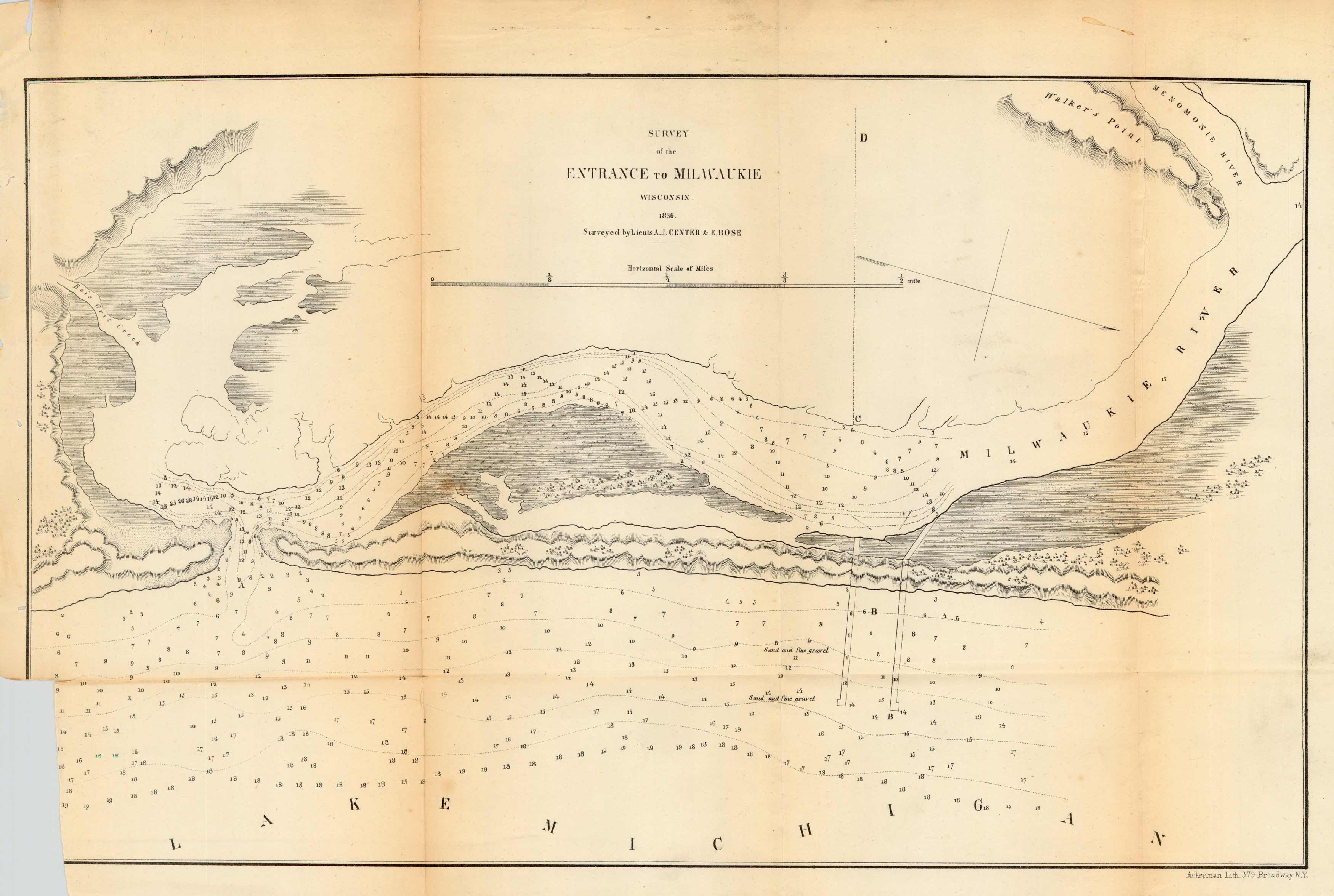 Survey of the Entrance to Milwaukie(Milwaukee)