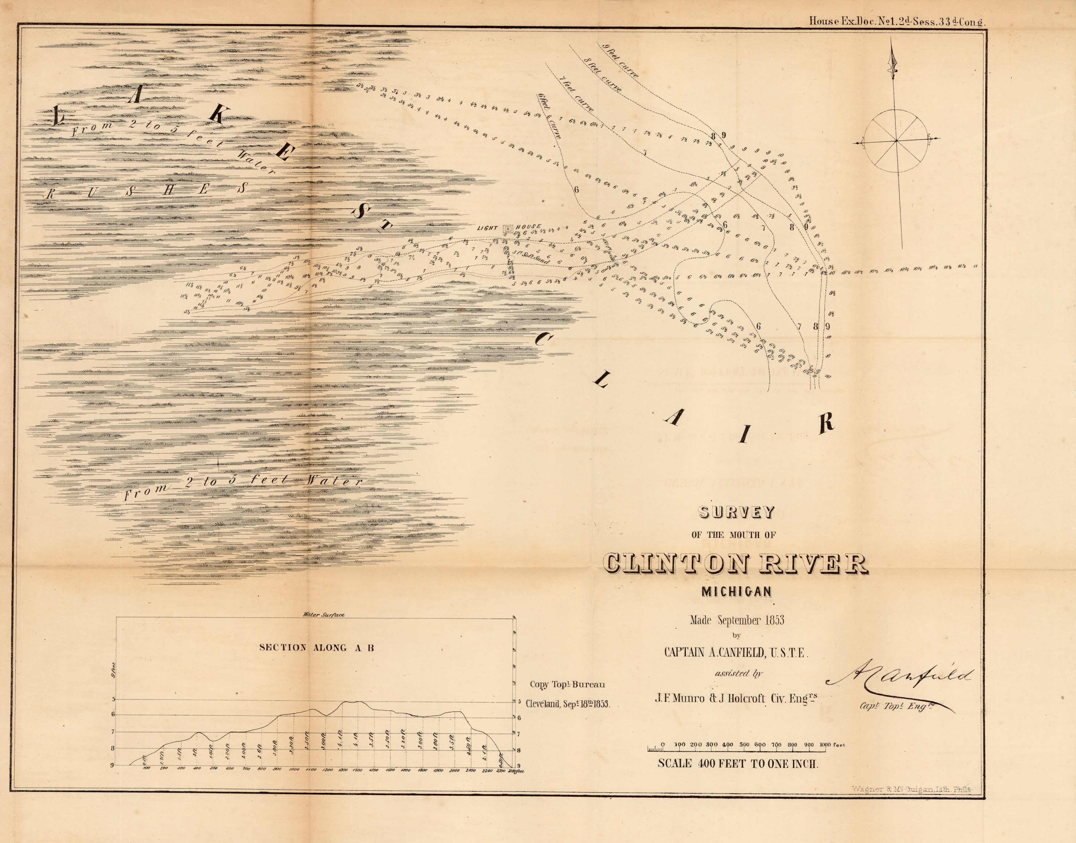 Survey of the mouth of Clinton River