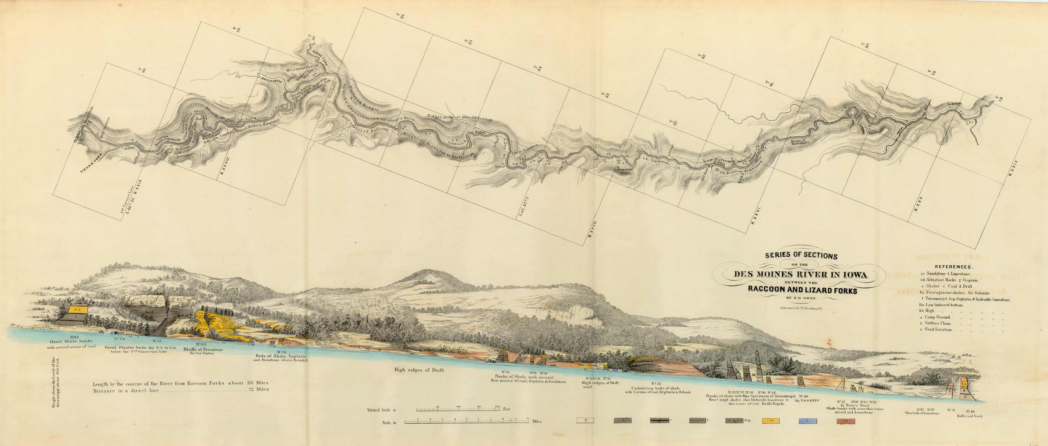 Series of Sections on the Des Moines River in Iowa Between the Raccoon and Lizard Forks