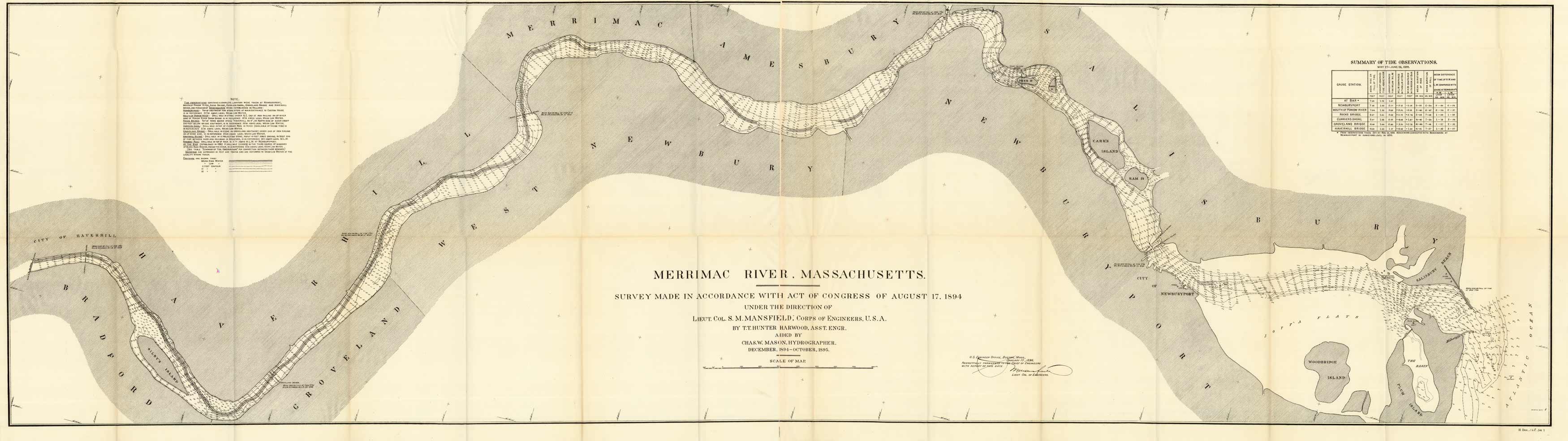 Merrimac River