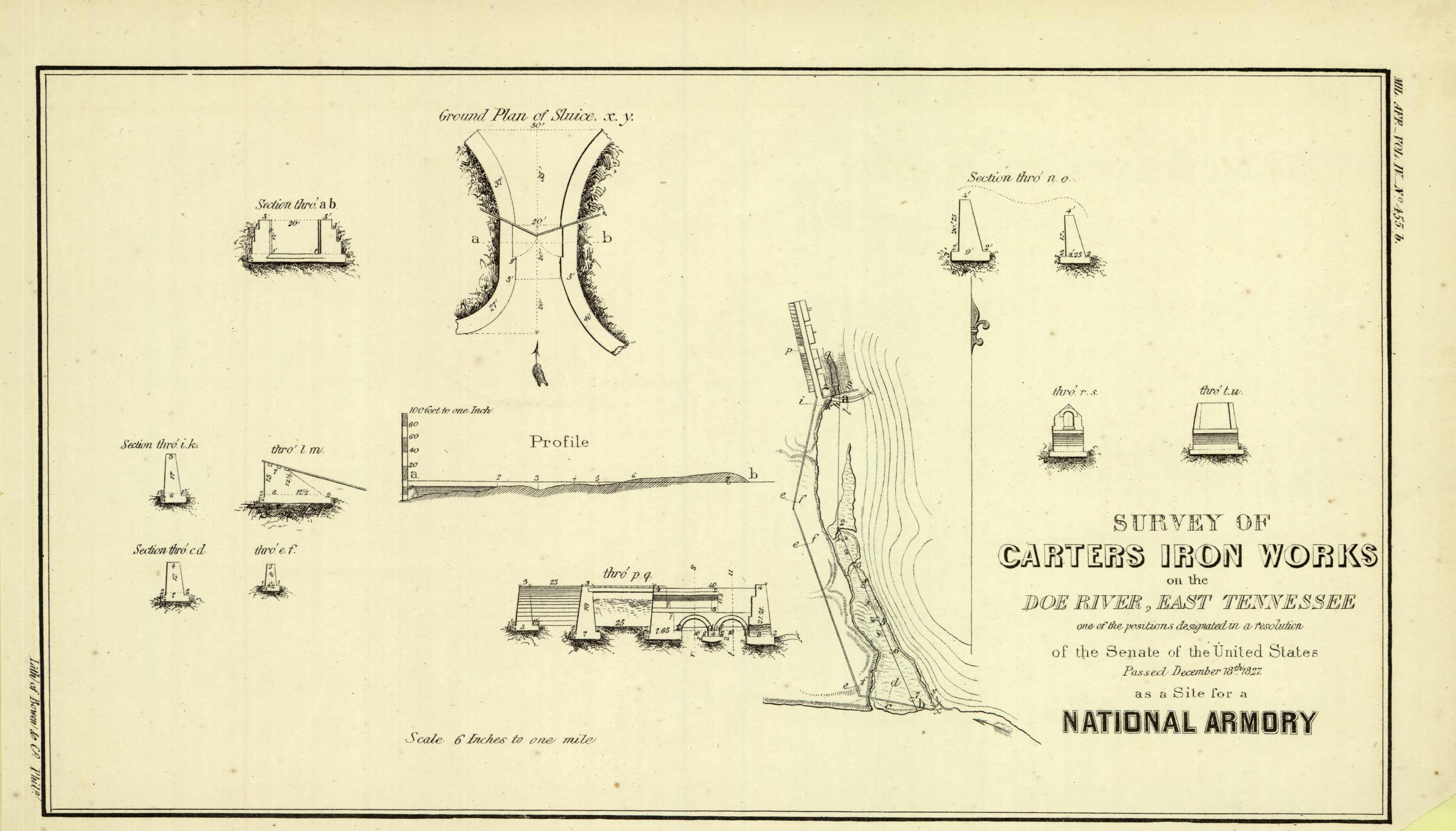 Survey of Carters Iron Works on the Doe River