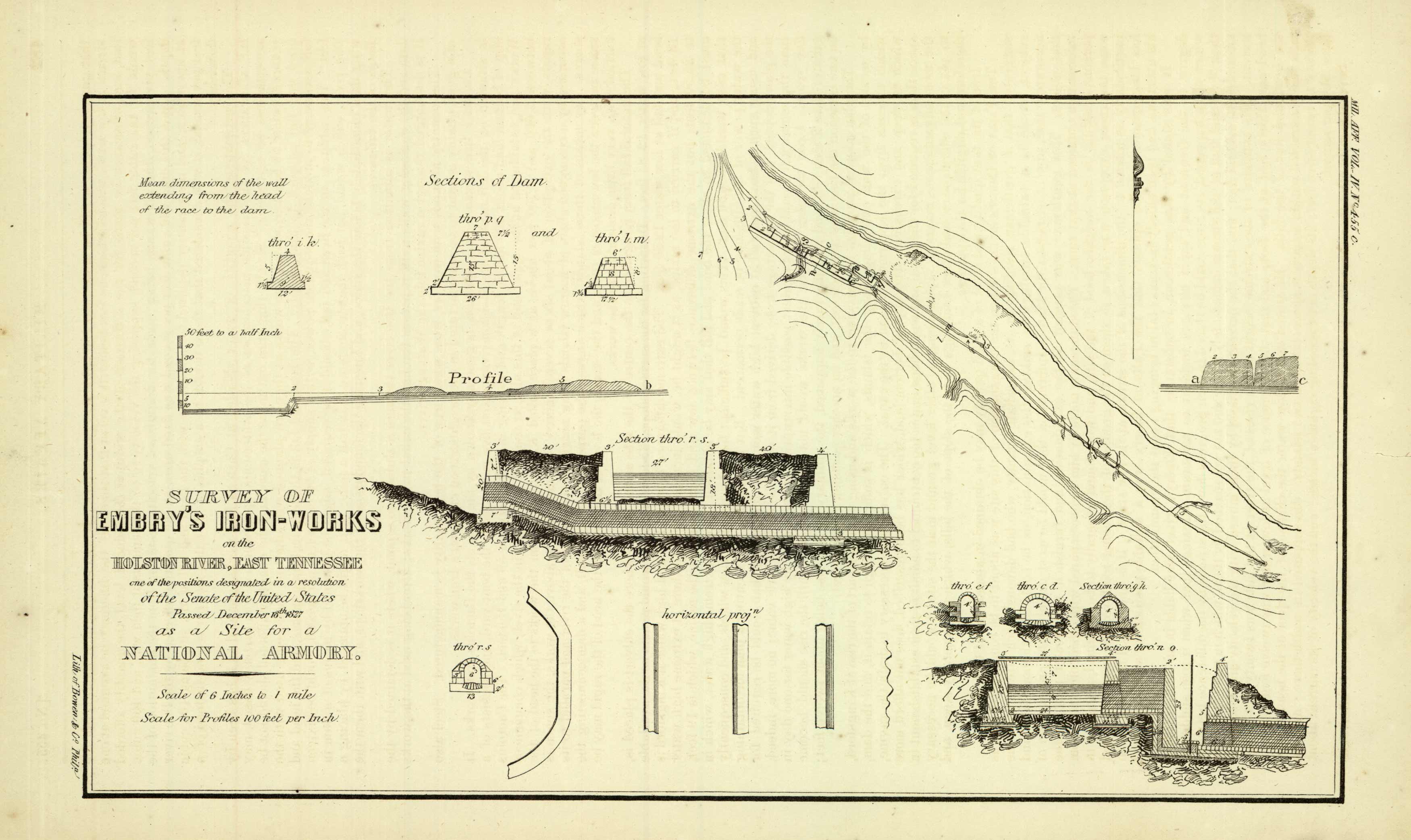 Survey of Embrys Iron Works on the Holston River