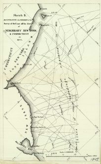 Sketch B Illustrating the Progress of the Survey of the Coast off the shores of New Jersey