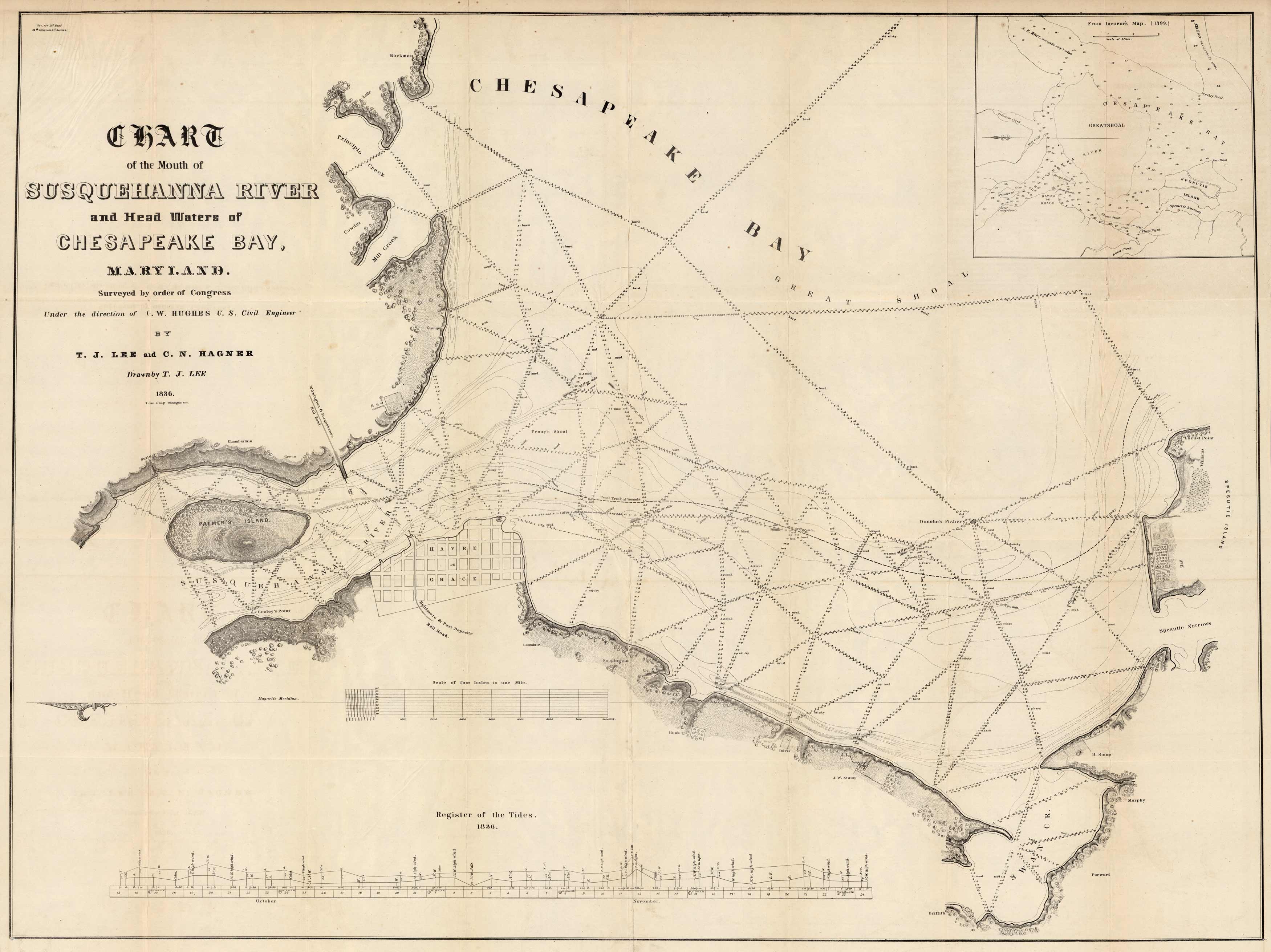 Chart of the Mouth of the Susquehanna River and Head Waters of Chesapeake Bay Chart of the Mouth of the Susquehanna River and Head Waters of Chesapeake Bay