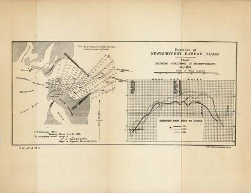 Entrance of Newburyport Harbor