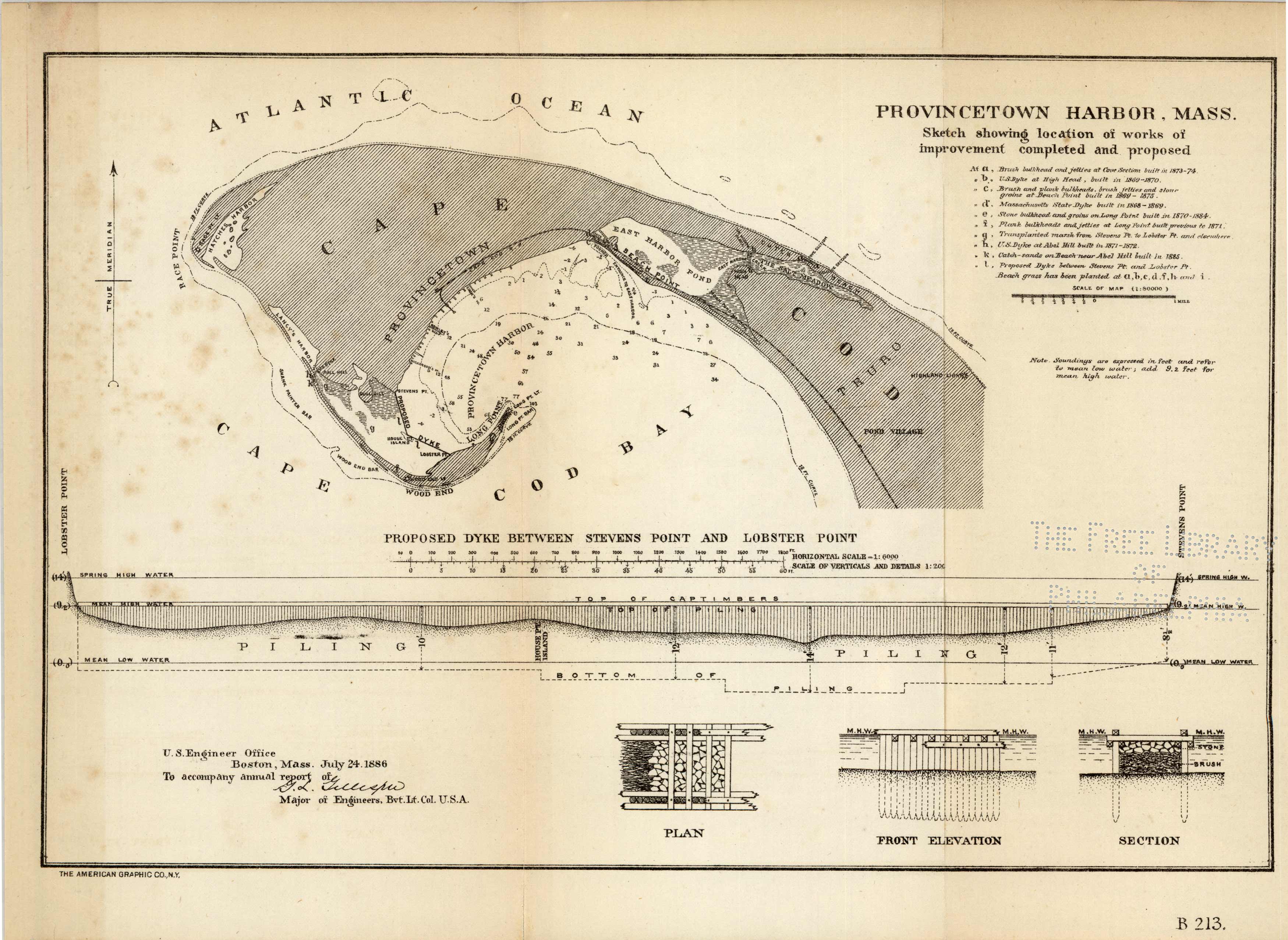 Provincetown Harbor Provincetown Harbor