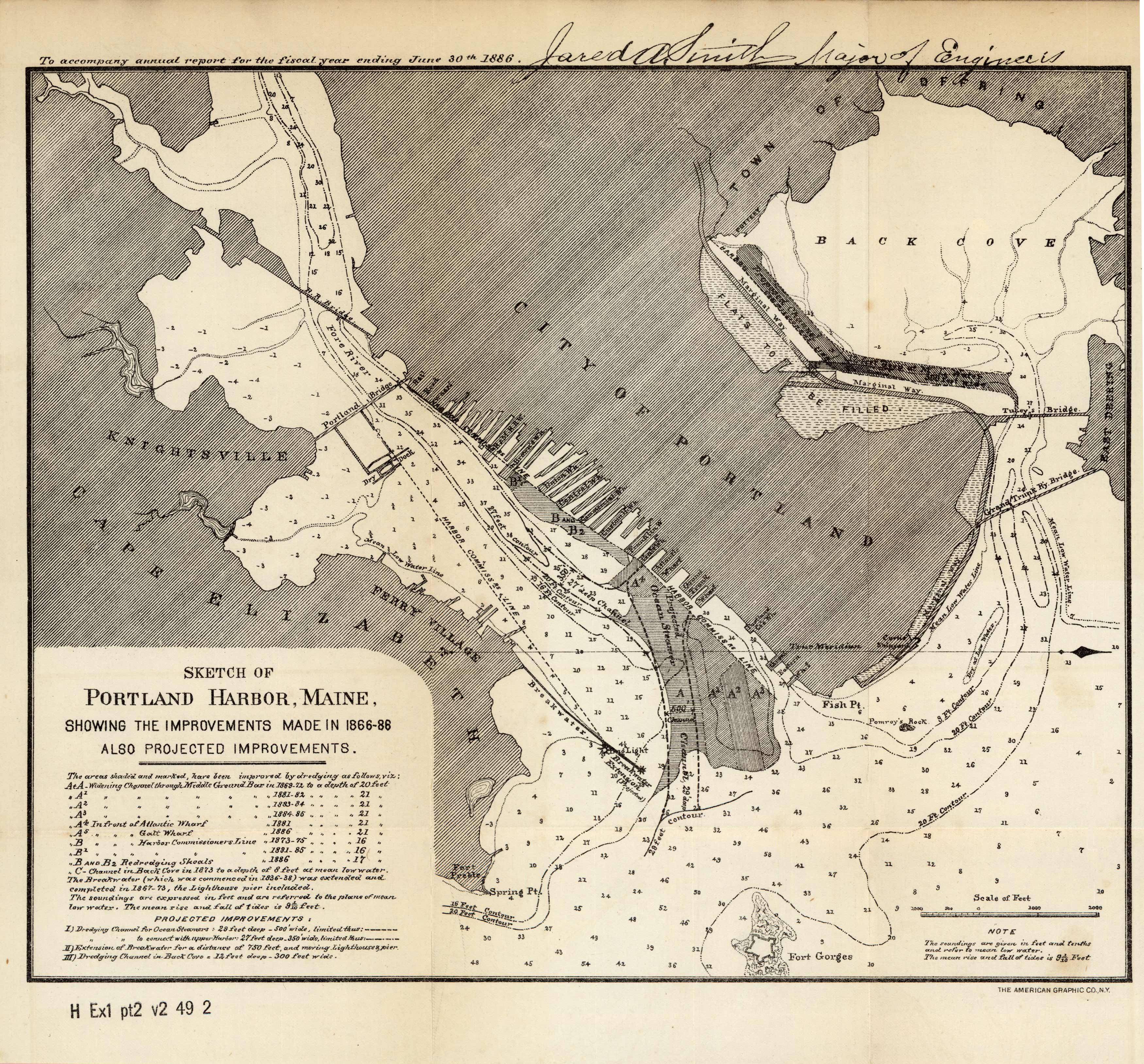 Sketch of Portland Harbor Sketch of Portland Harbor