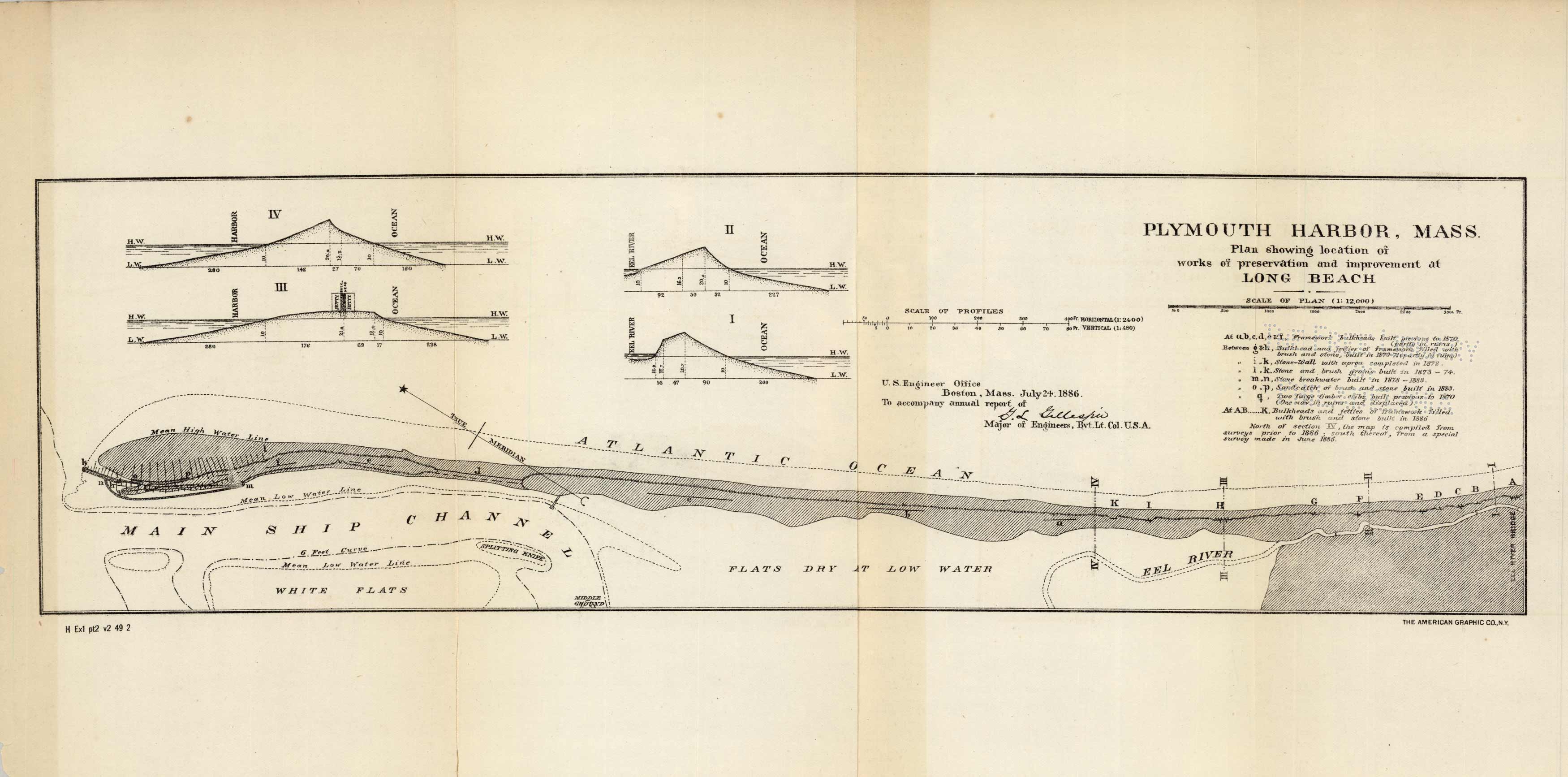 Plymouth Harbor Plymouth Harbor