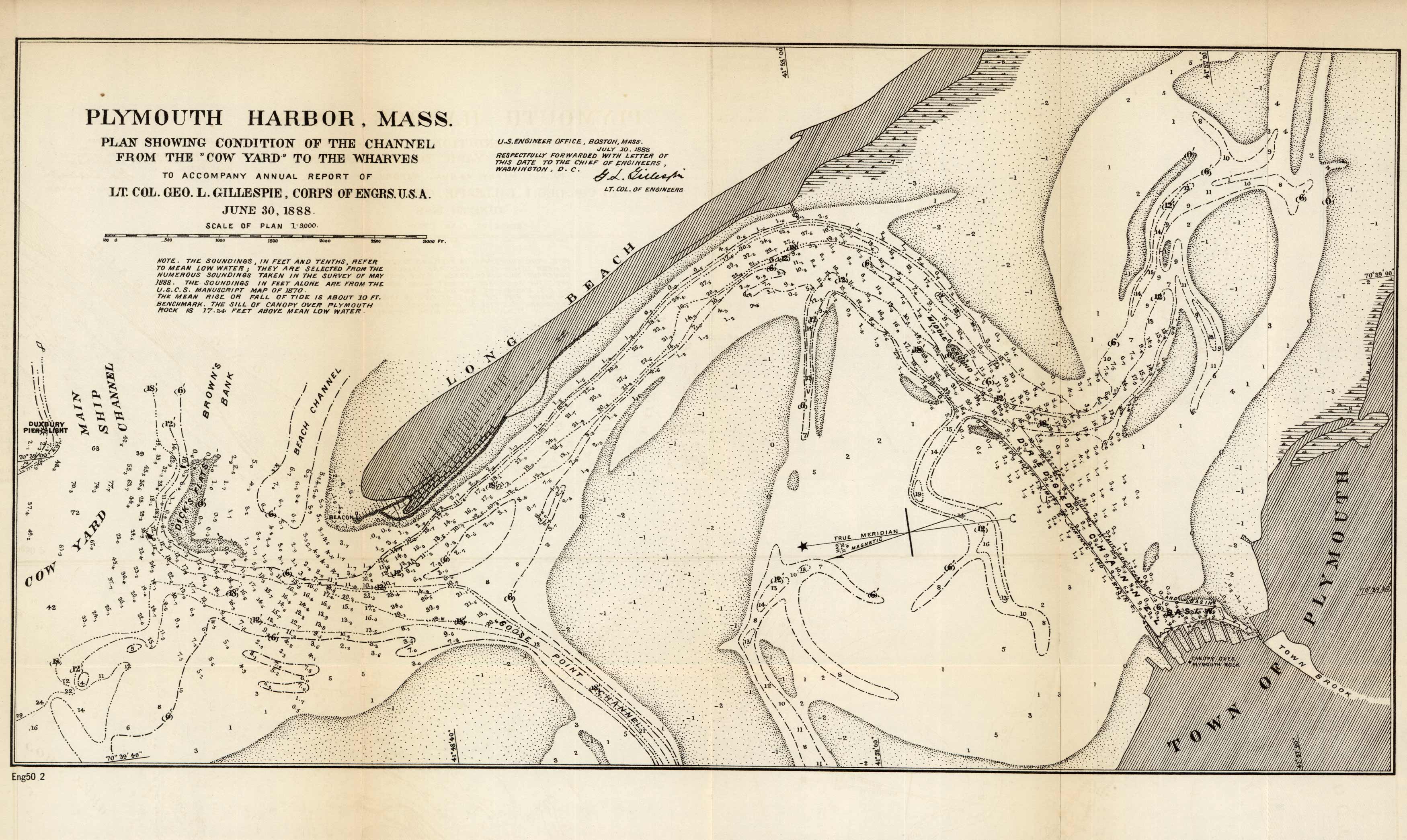 Plymouth Harbor