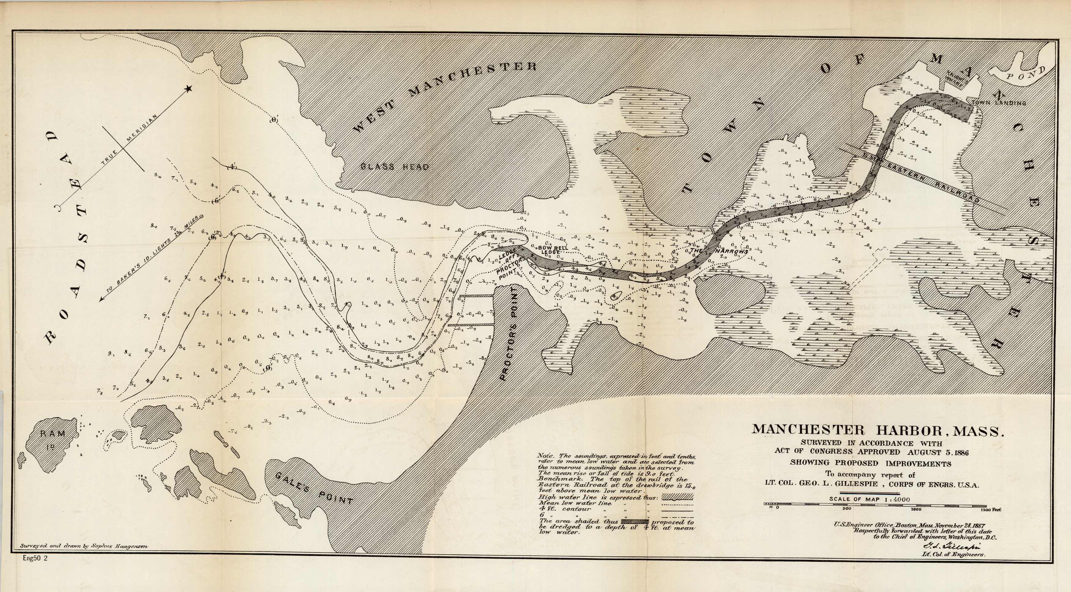 Manchester Harbor