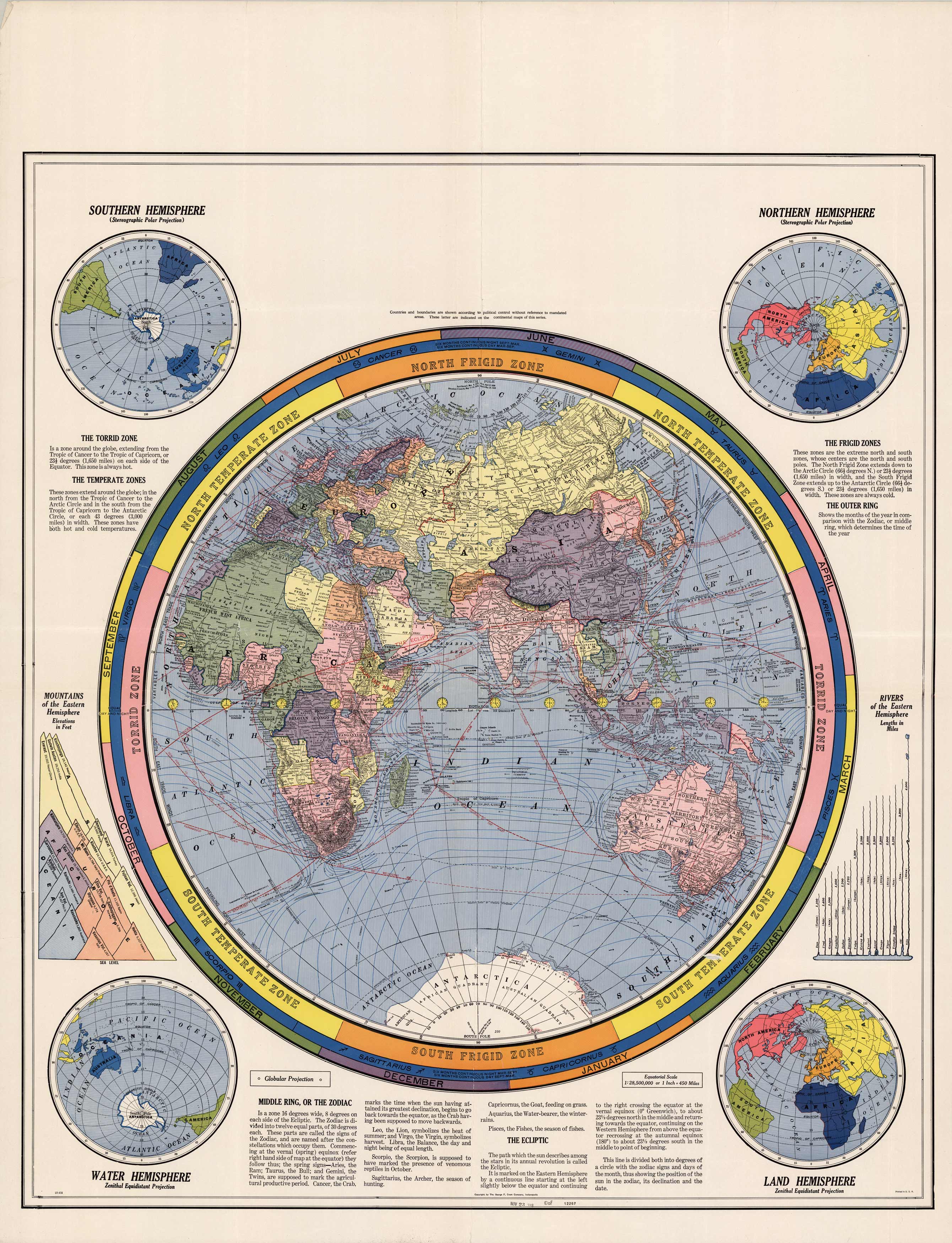 Globular Projection Globular Projection