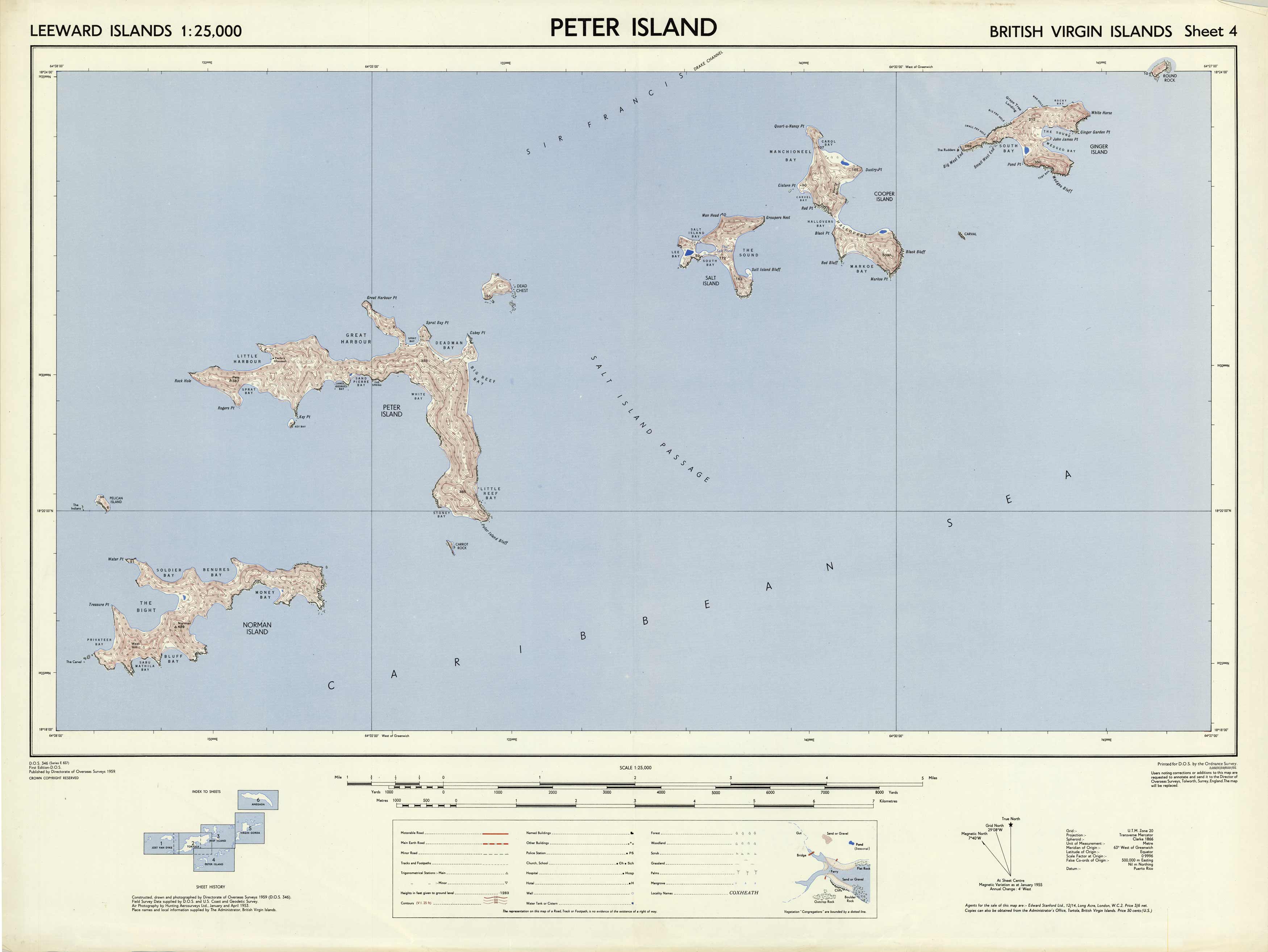 Peter Island