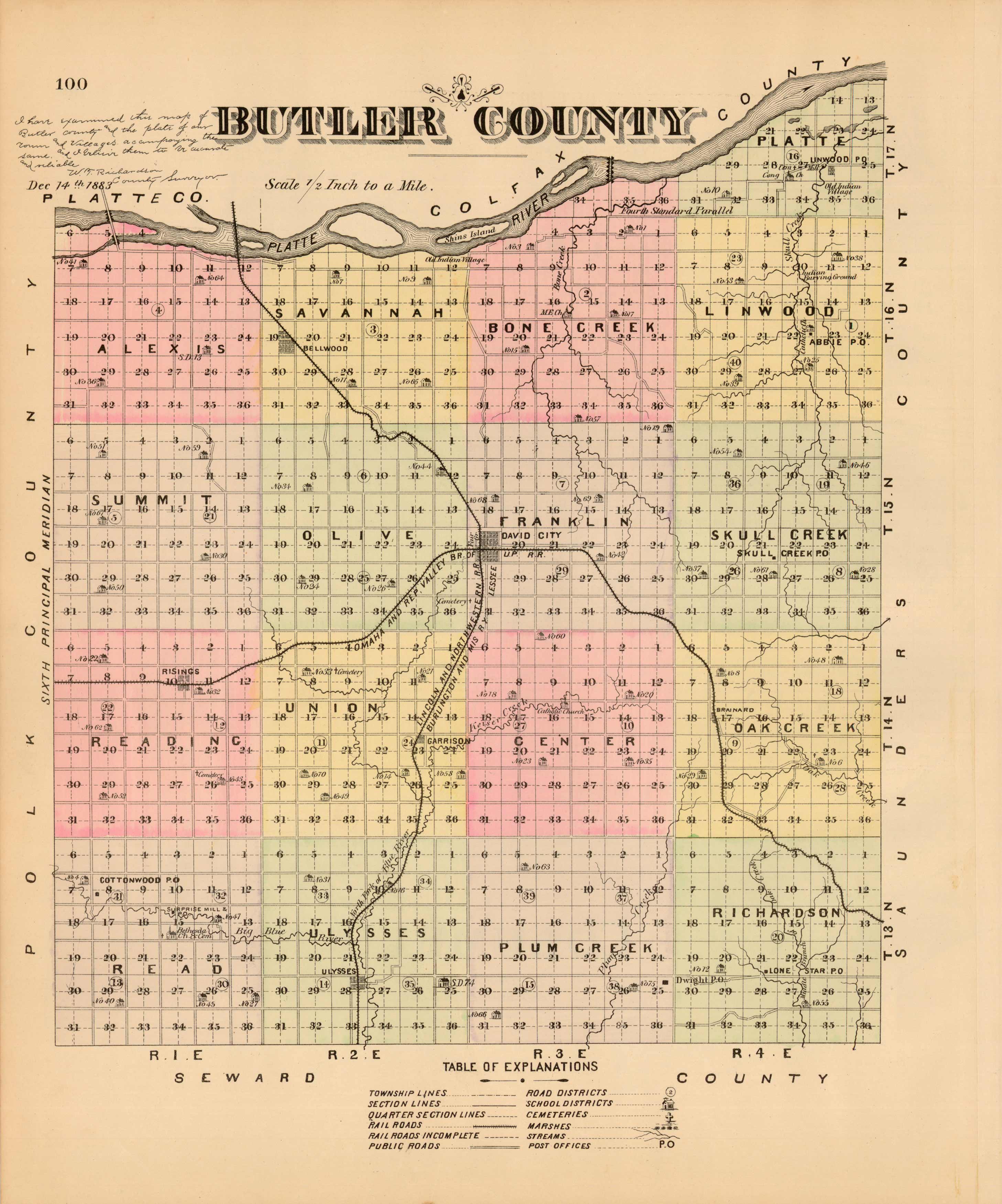 Butler County Butler County