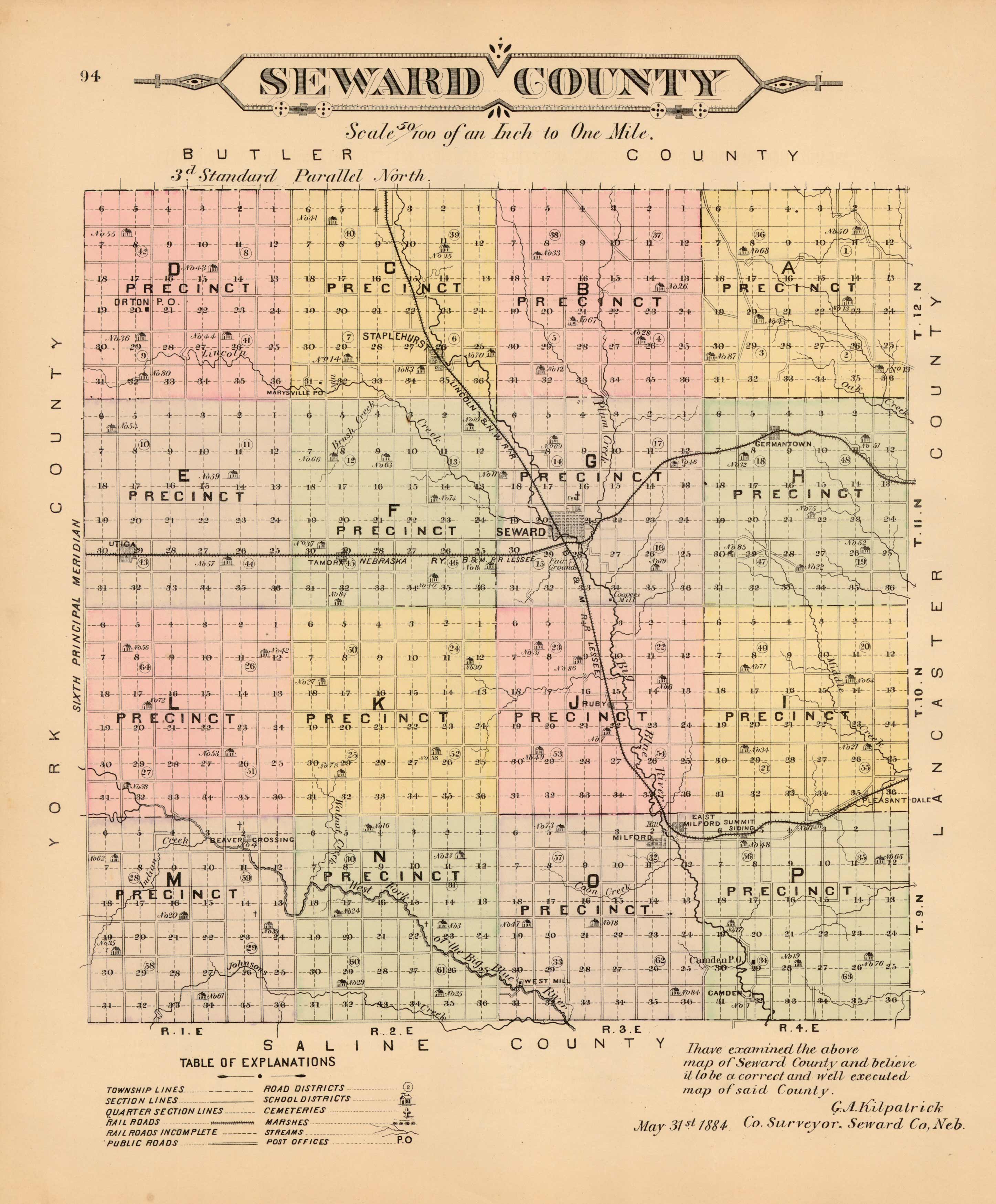 Seward County Seward County