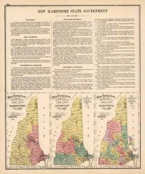 New Hampshire State Government