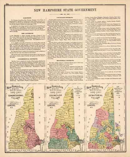 New Hampshire State Government