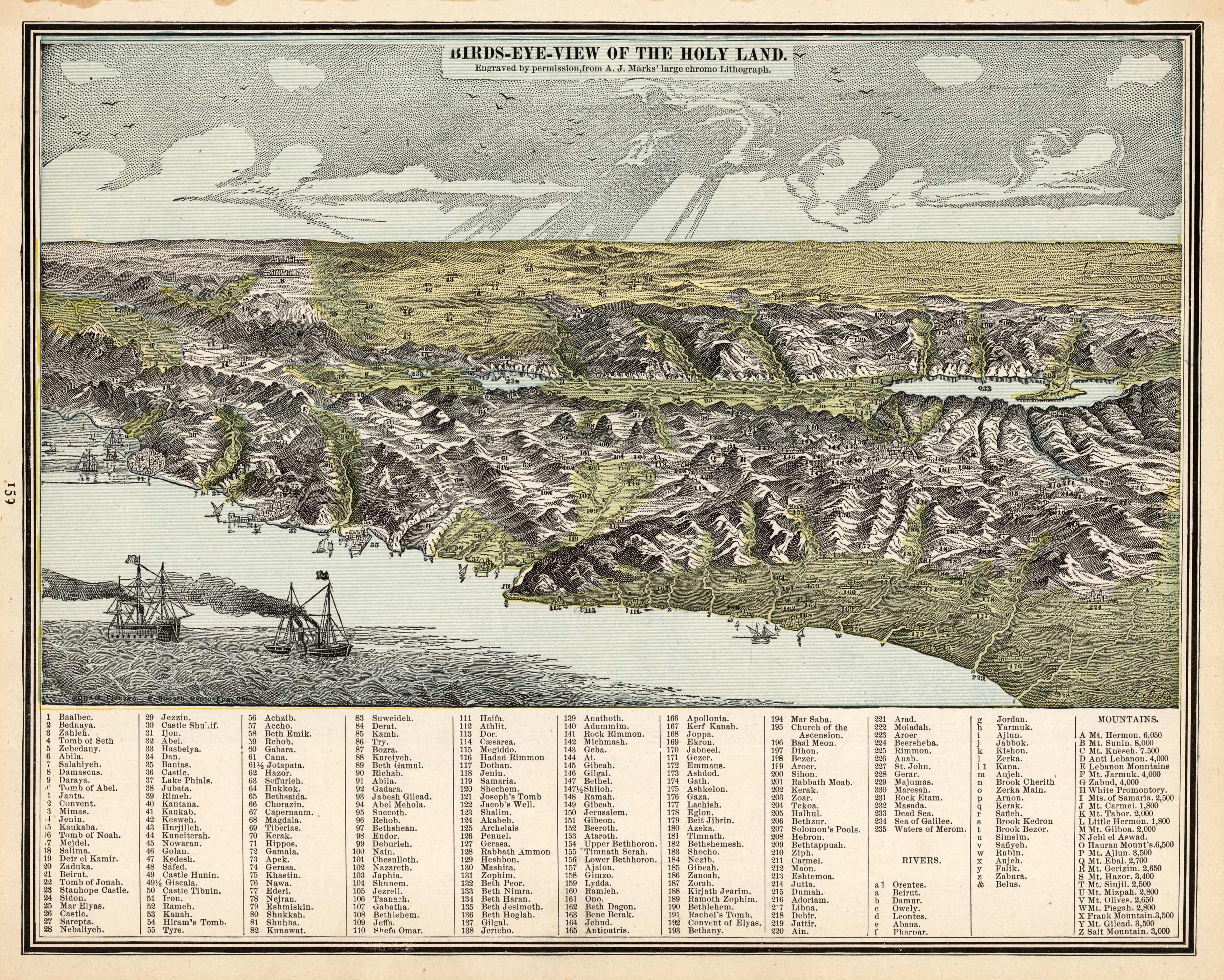 Birds Eye View of the Holy Land Birds Eye View of the Holy Land