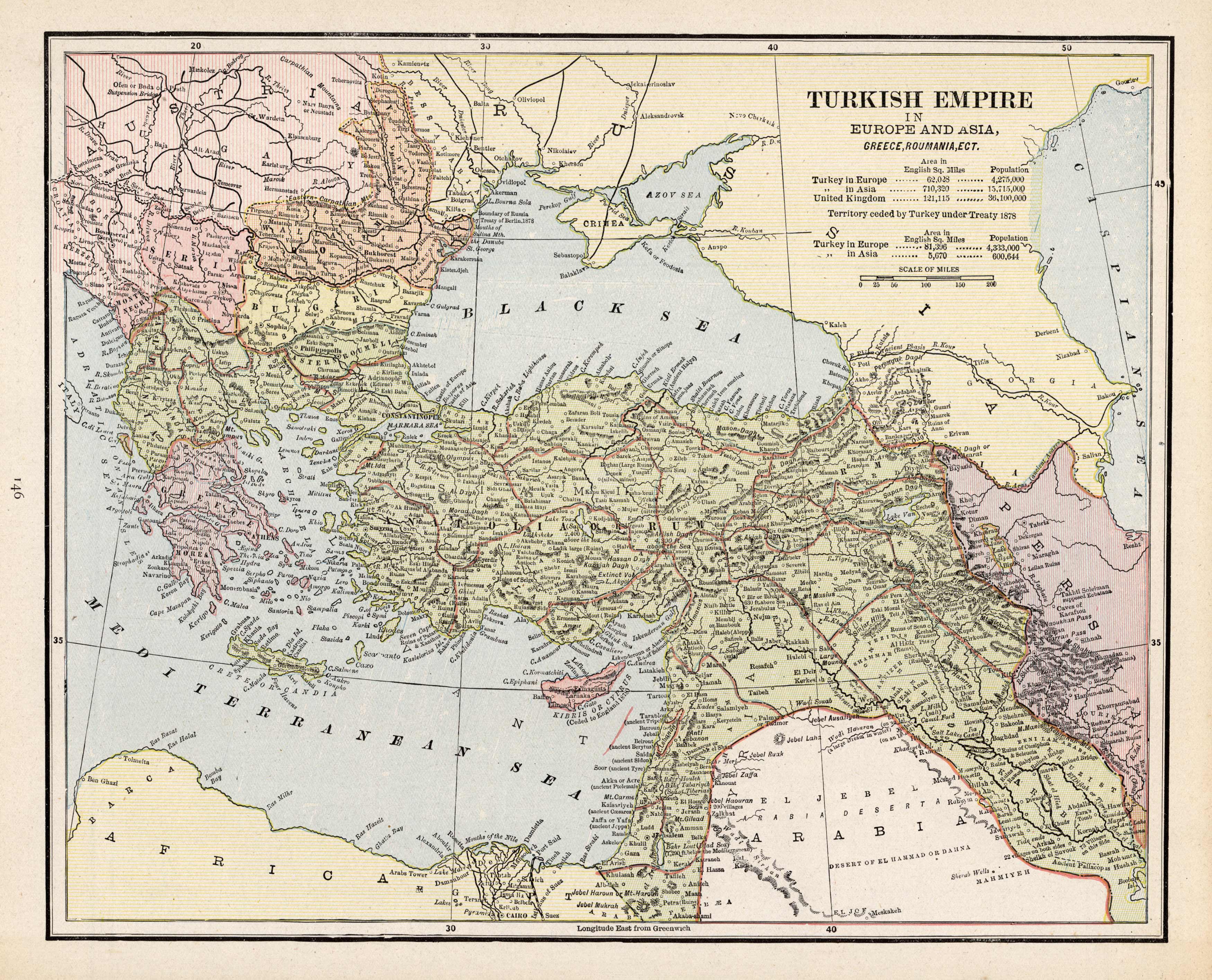 Turkish Empire in Europe and Asia