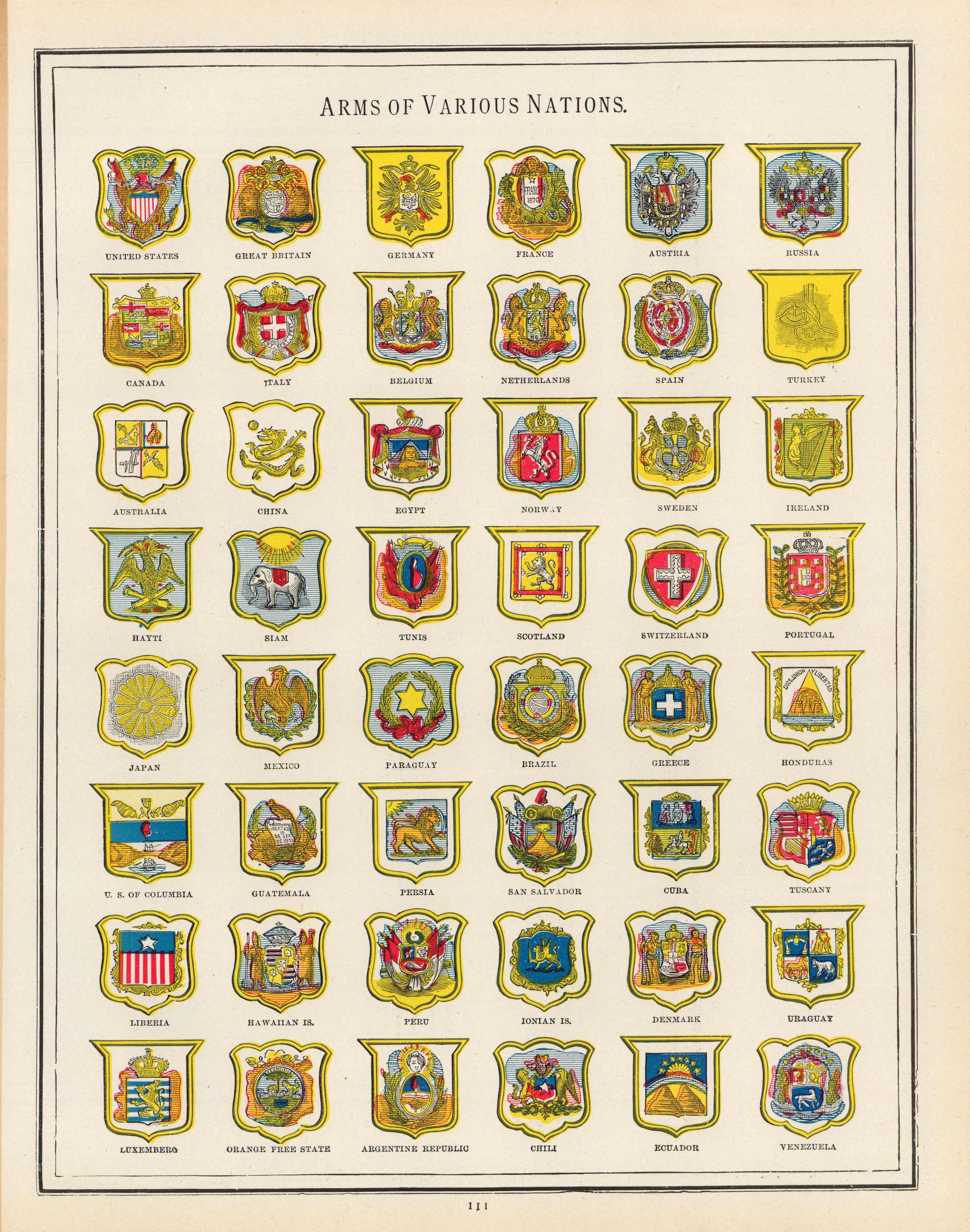 Arms of Various Nations - Art Source International