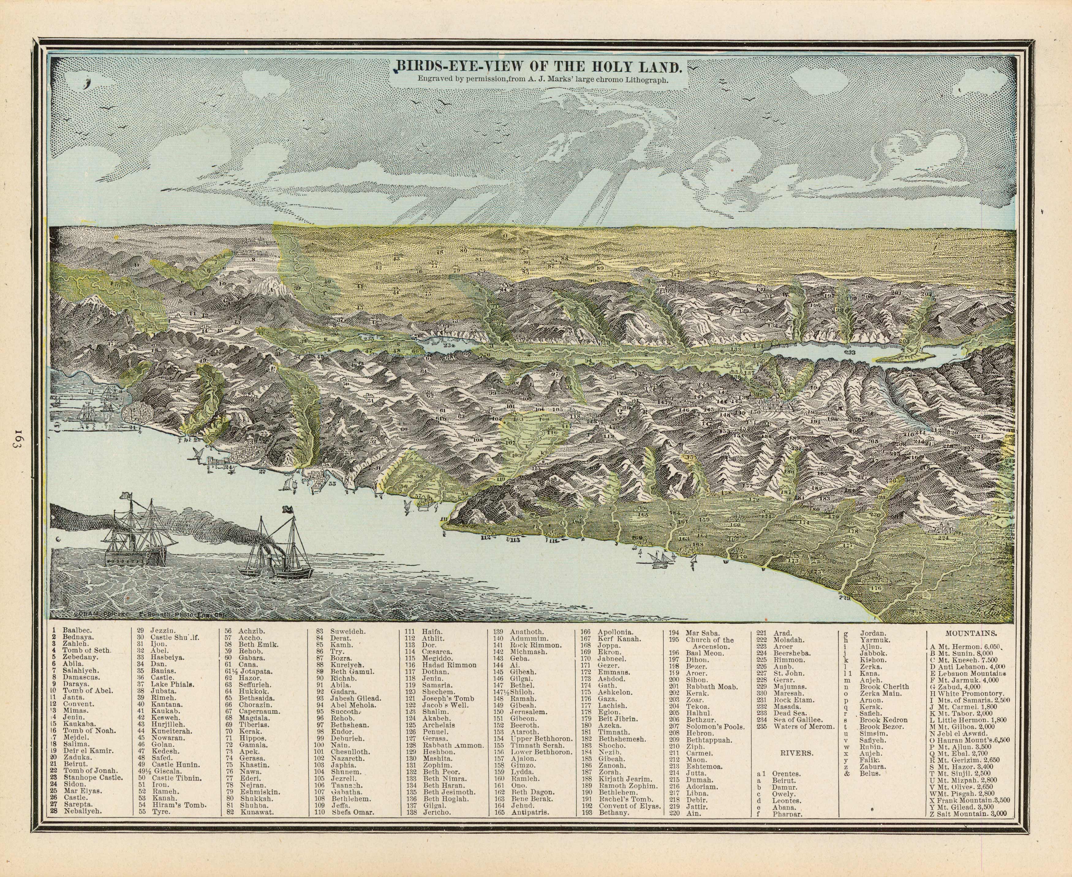 Birds-Eye View of the Holy Land