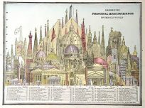 Diagram of the Principal High Buildings of the Old World