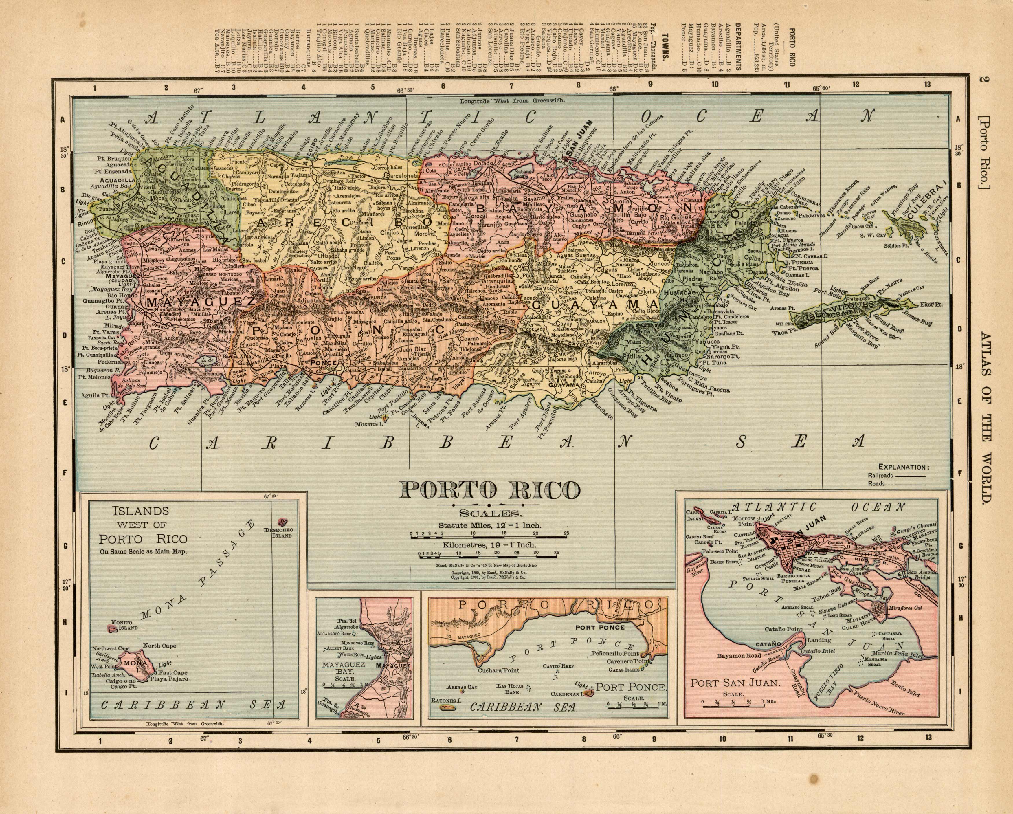 Porto Rico (Puerto Rico)