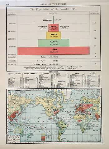 The Population of the World The Population of the World