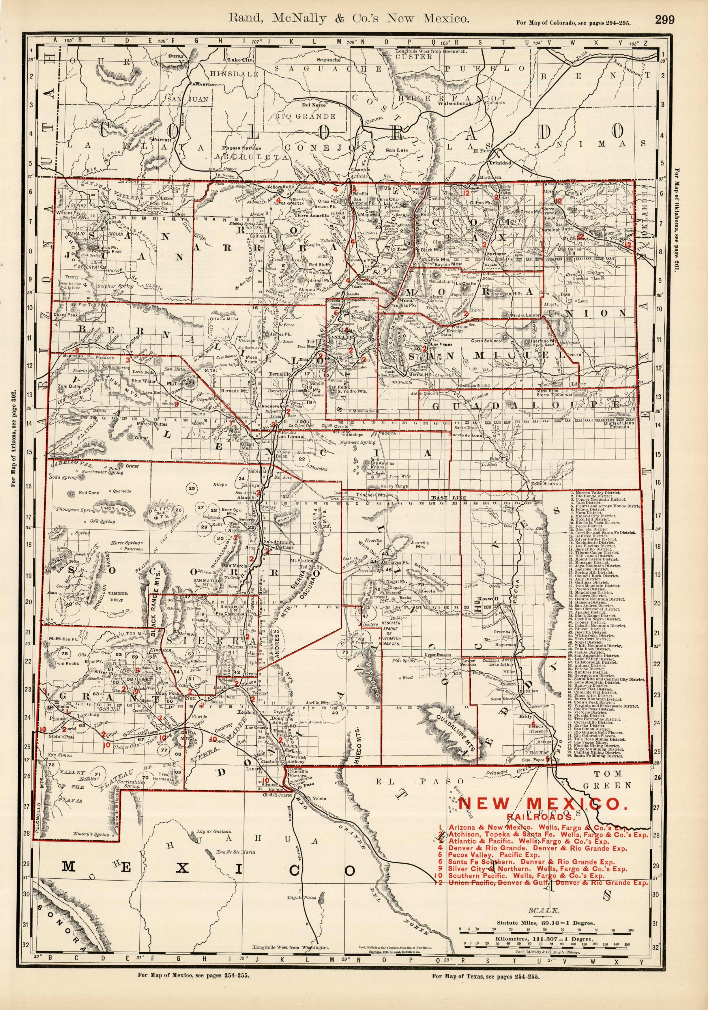 New Mexico New Mexico