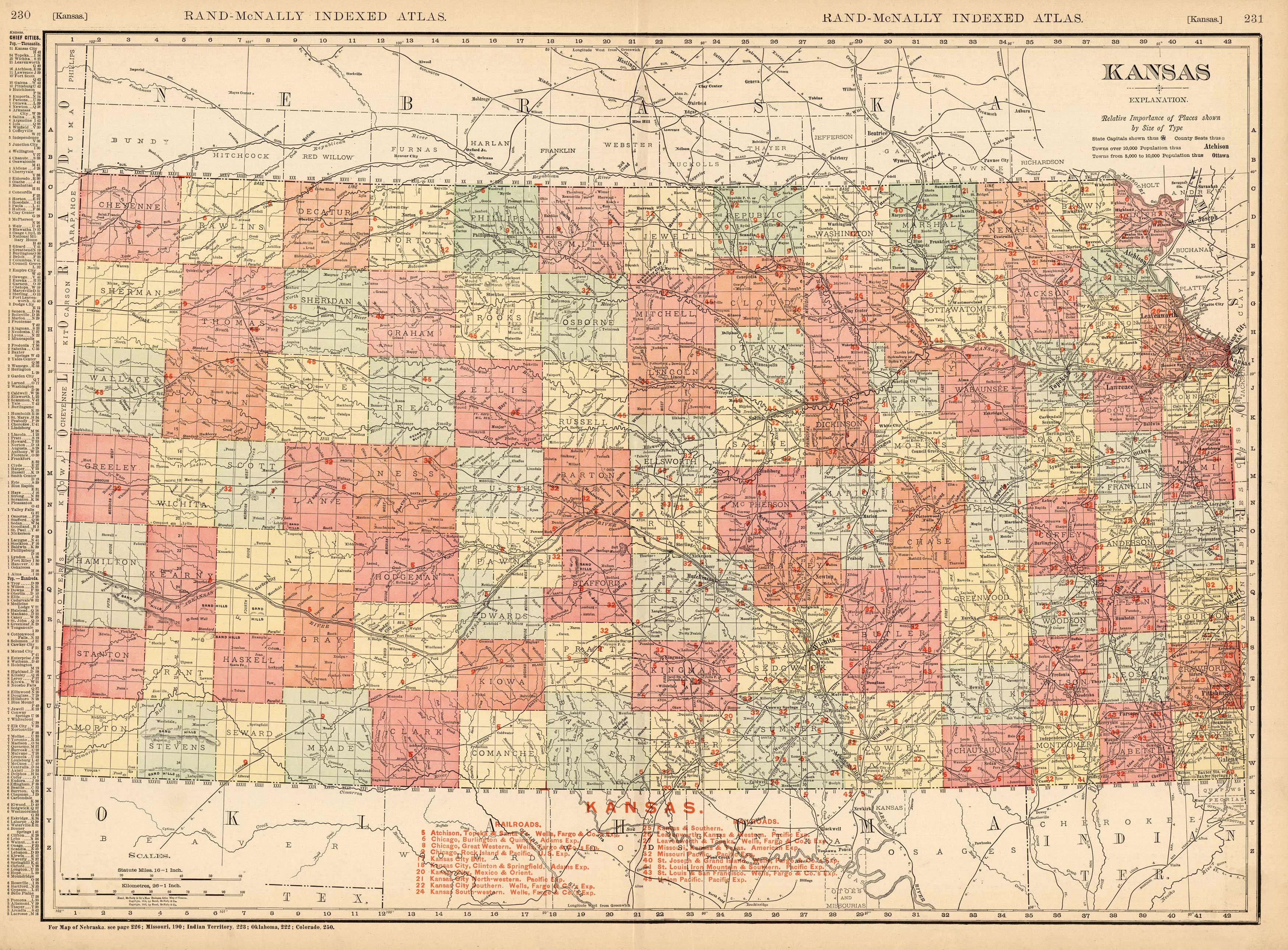 Kansas