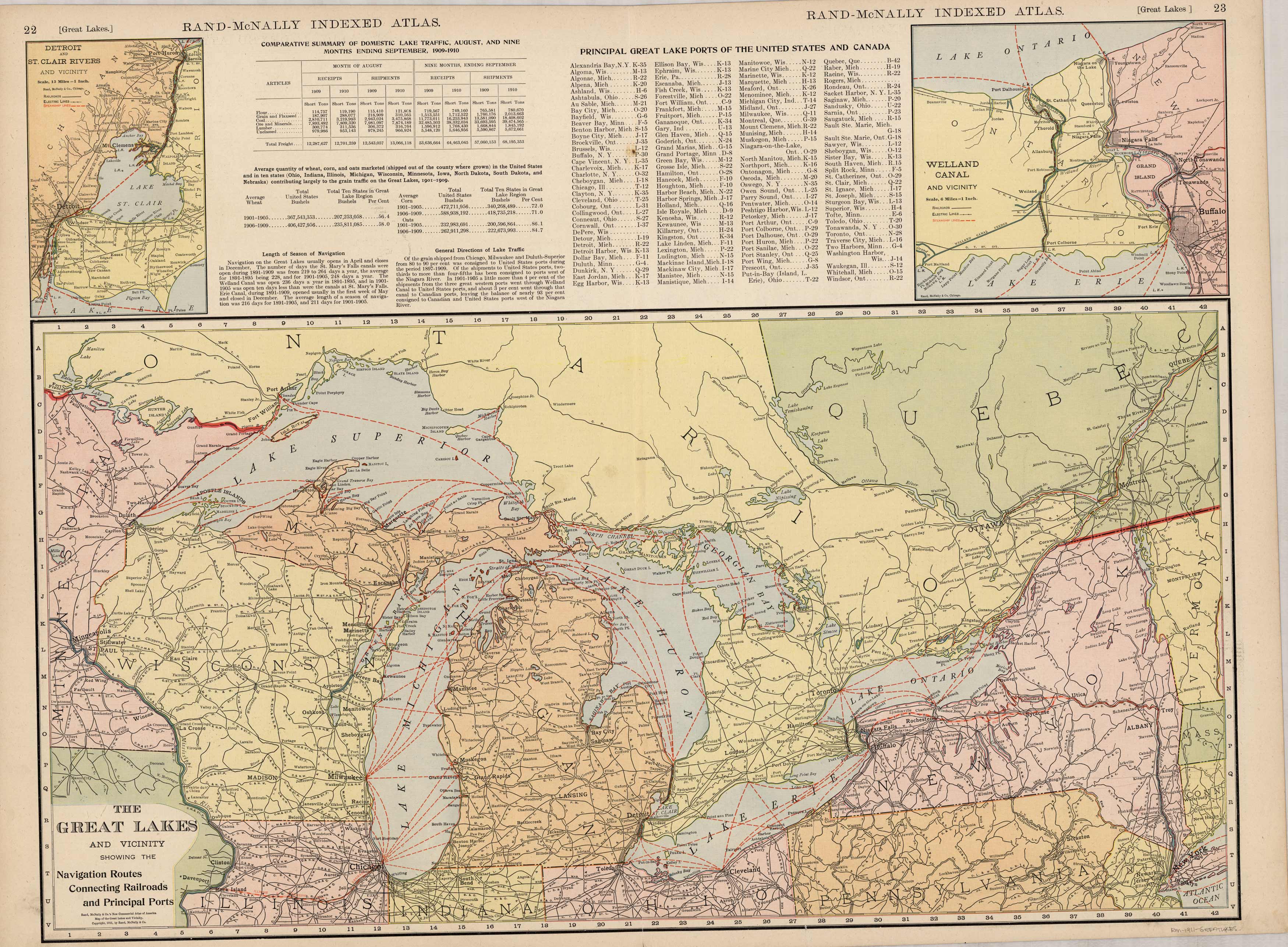 Great Lakes and Vicinity Great Lakes and Vicinity
