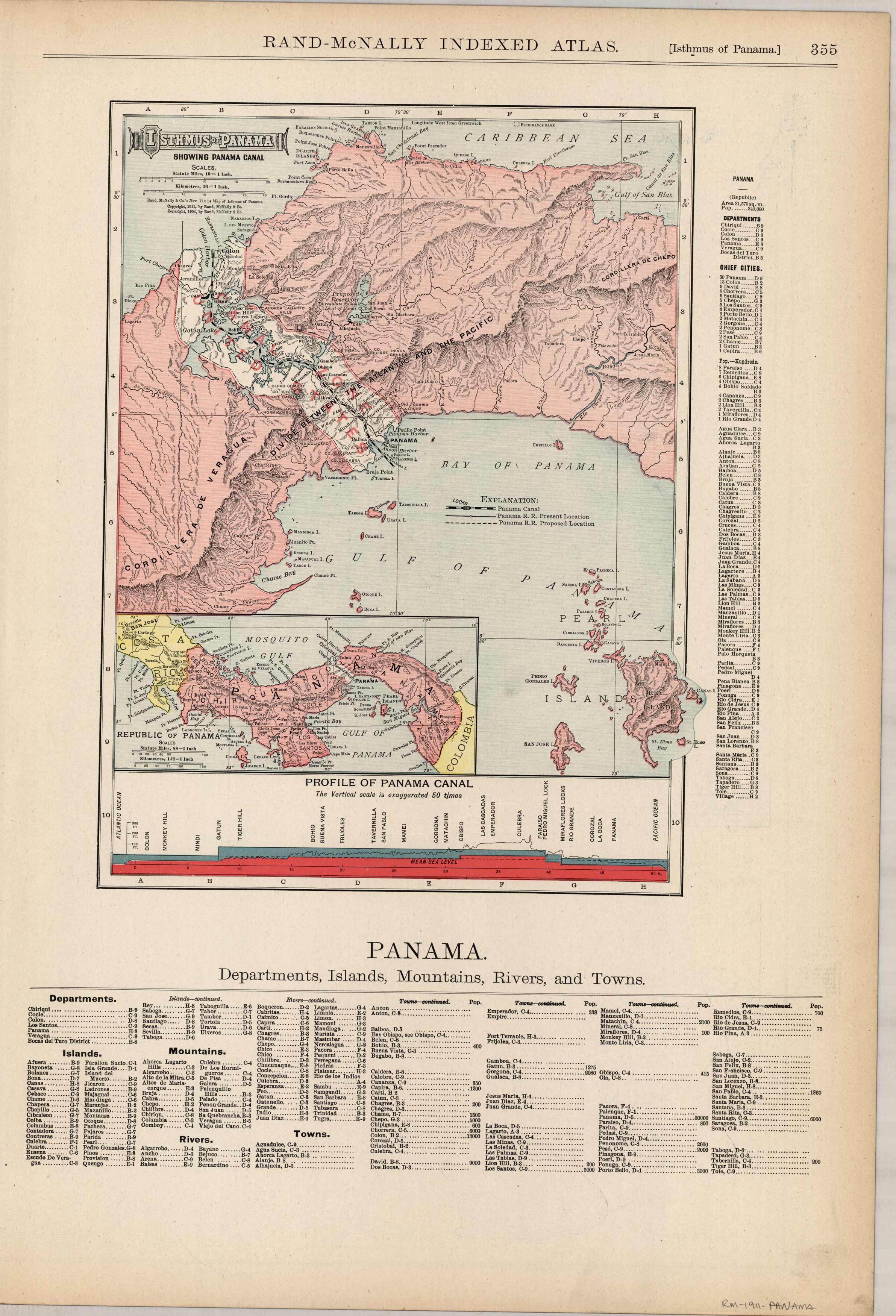 Panama Canal Panama Canal