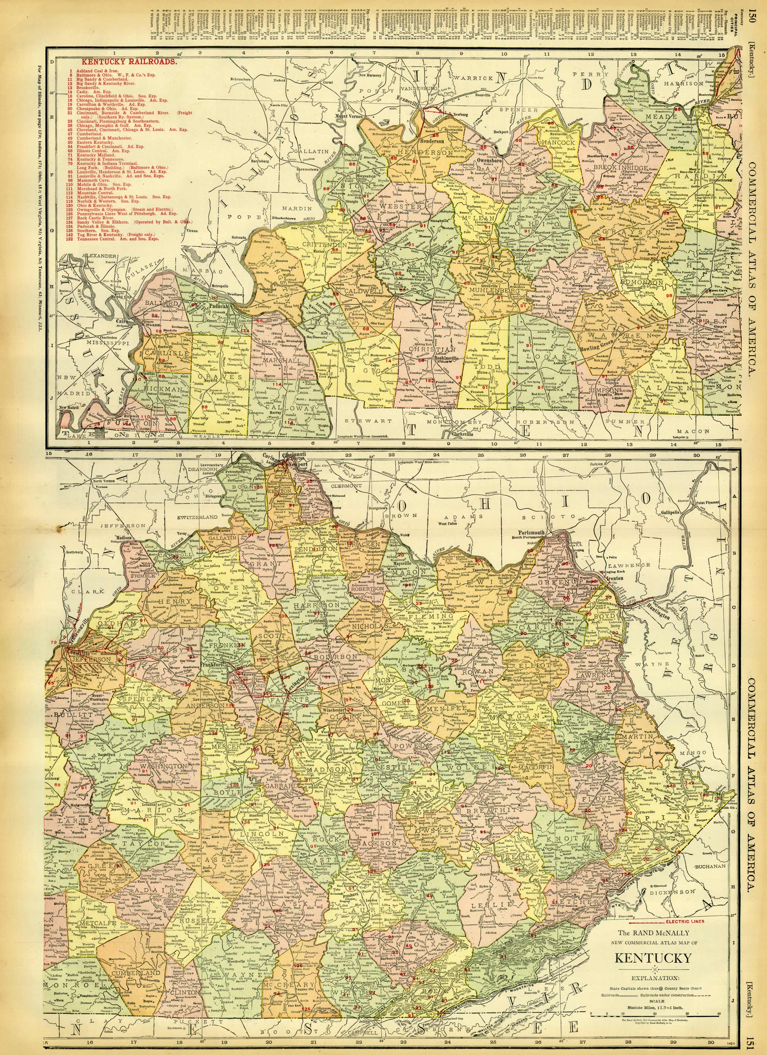 Kentucky