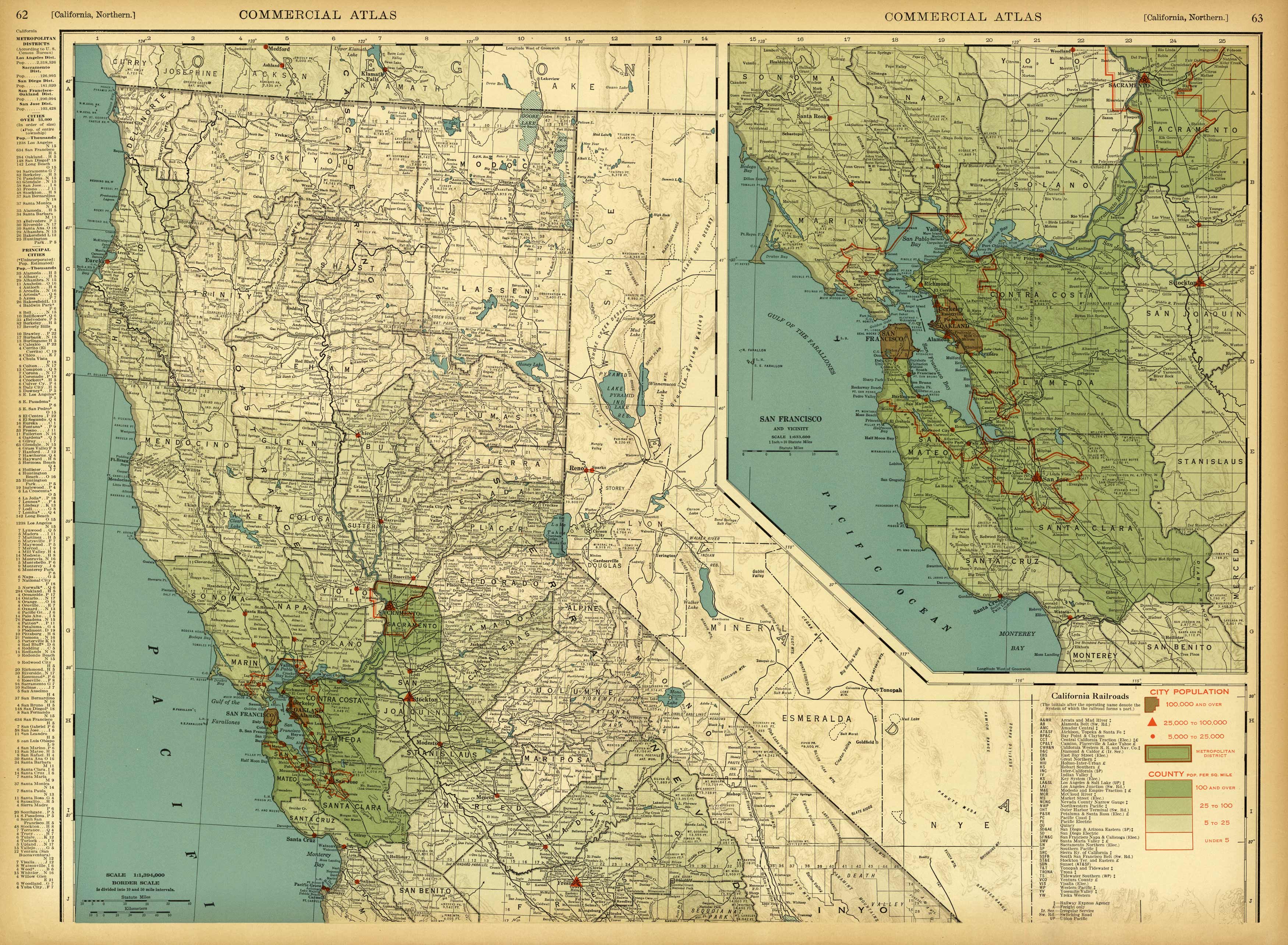 California California