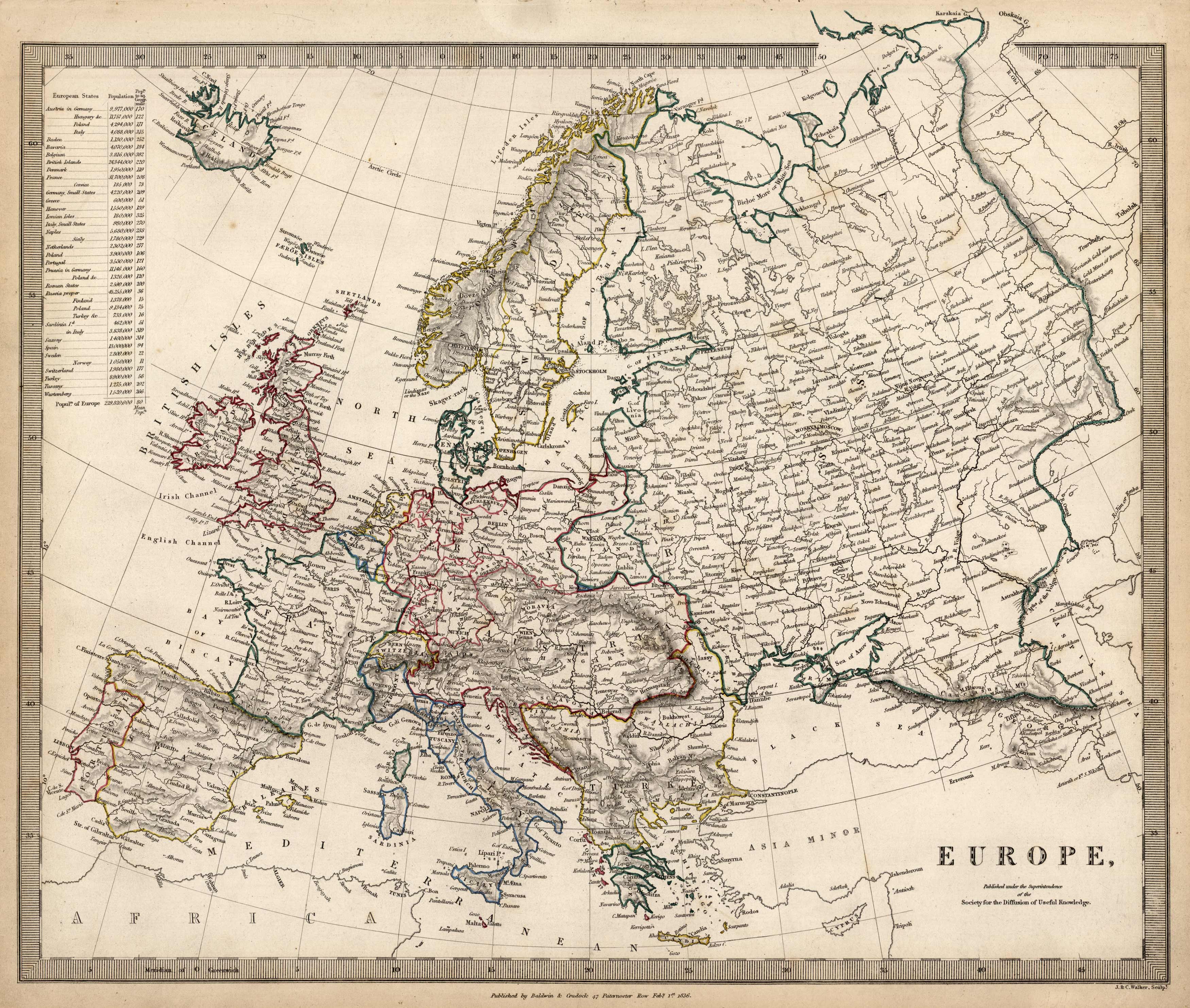 Europe
