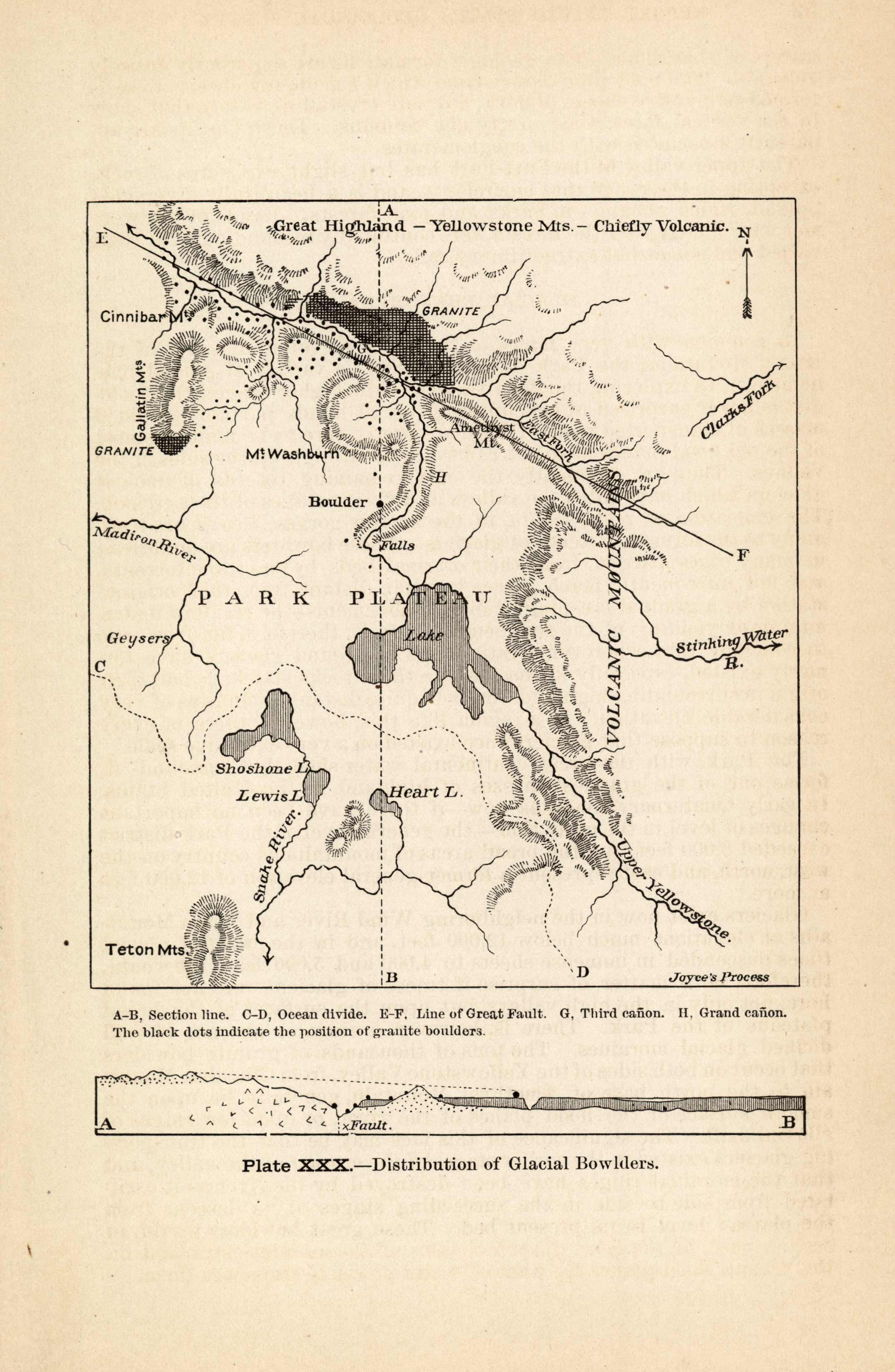 Distribution of Glacial Bowlders