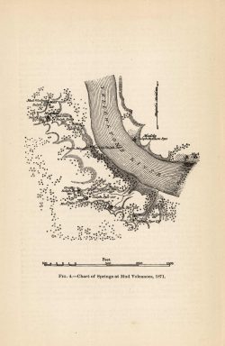 Chart of Springs at Mud Volcanoes