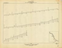 Plan and Profile of Cache Creek